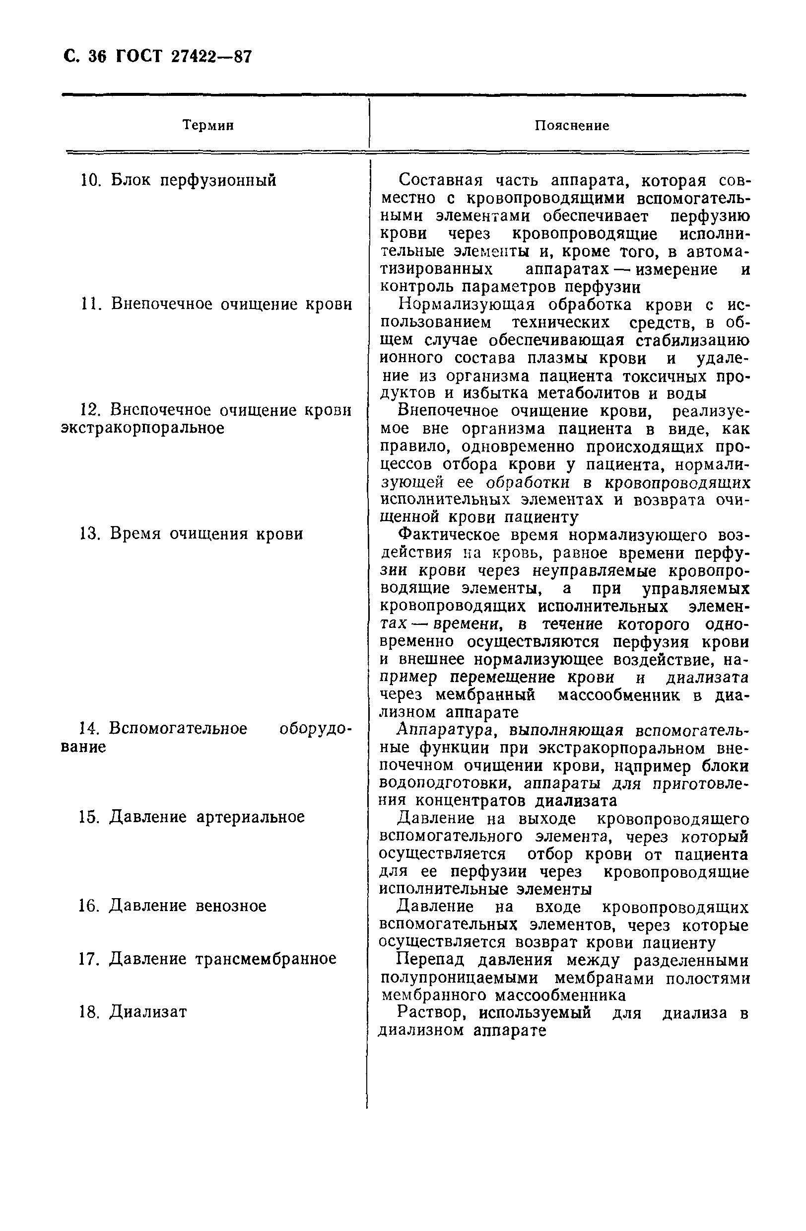 ГОСТ 27422-87