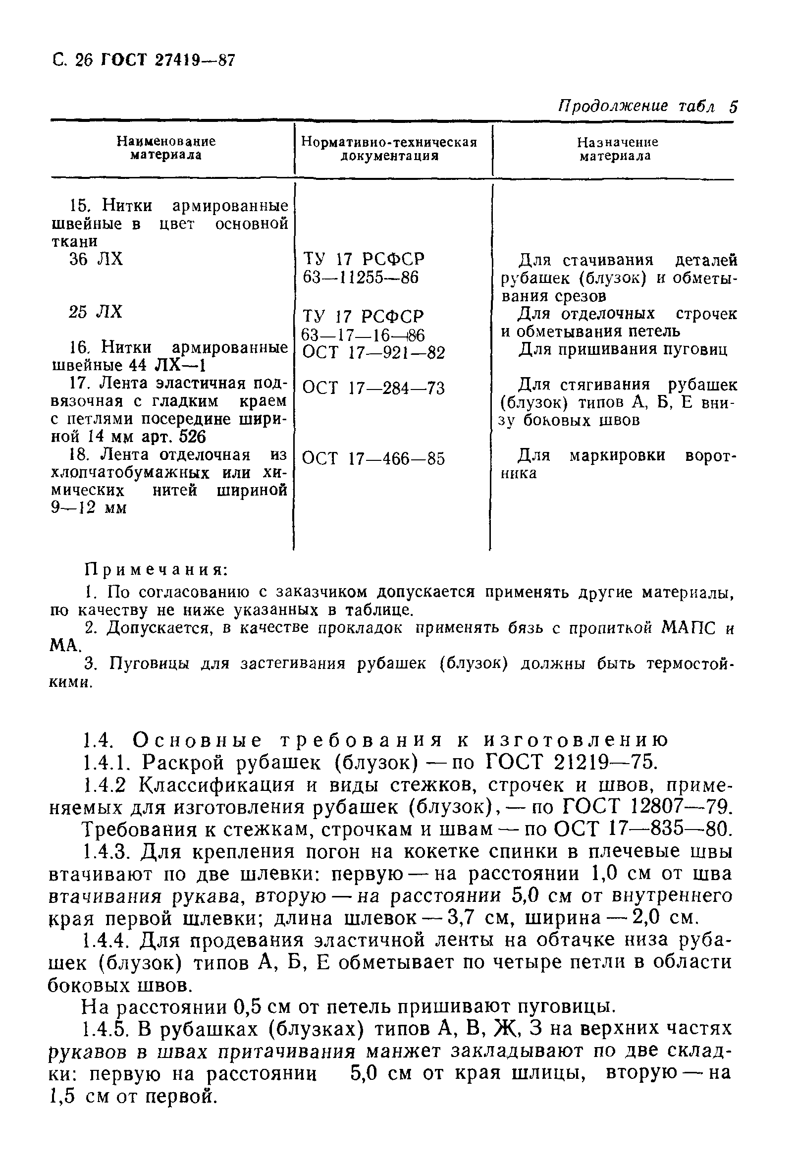 ГОСТ 27419-87