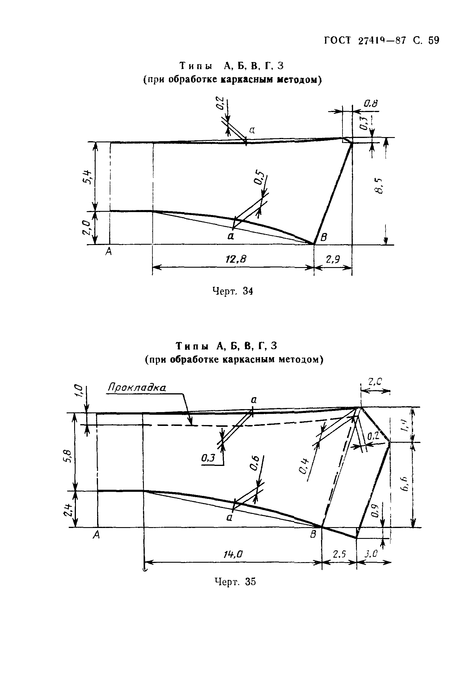 ГОСТ 27419-87