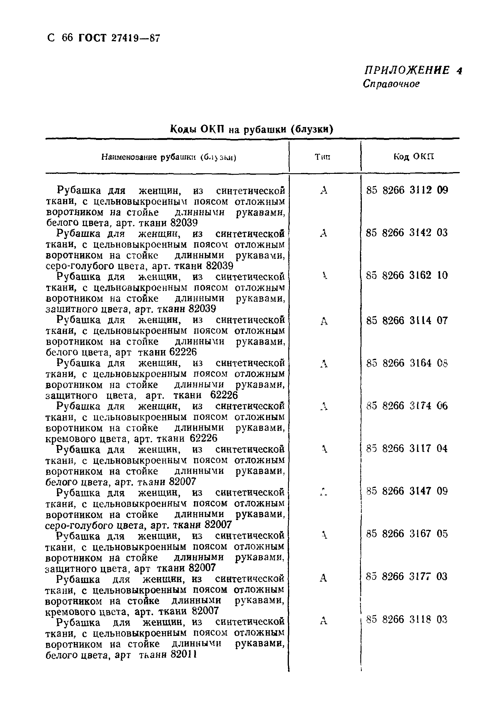 ГОСТ 27419-87