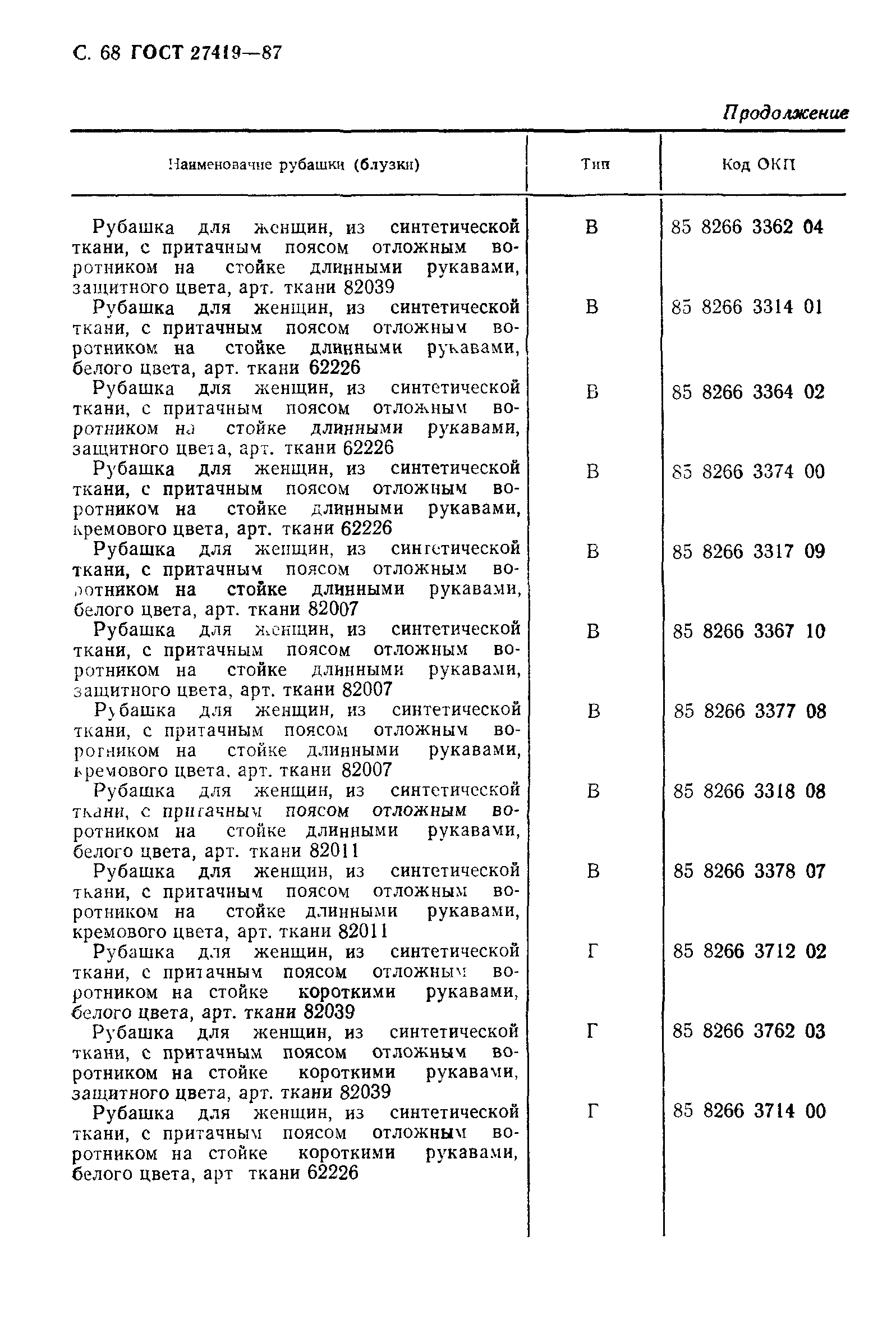 ГОСТ 27419-87