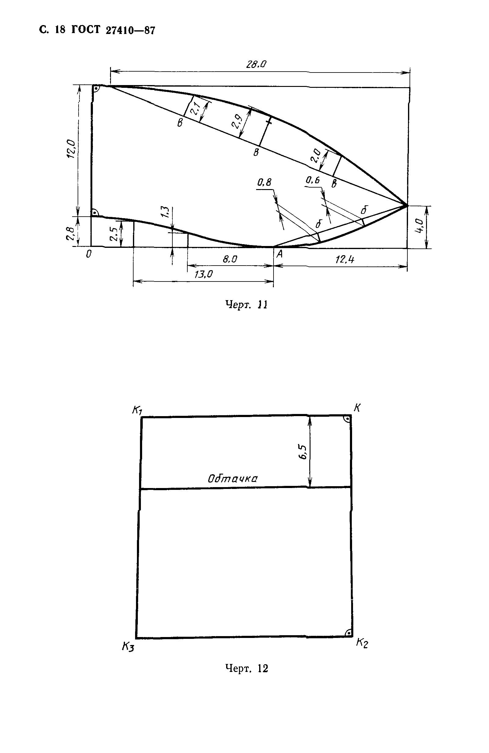 ГОСТ 27410-87