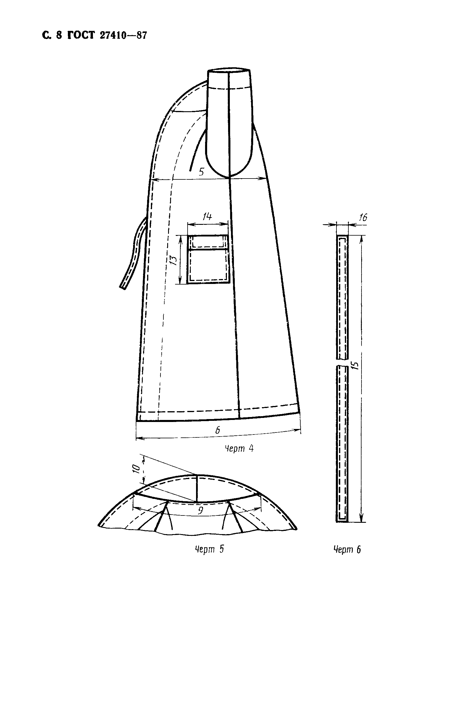 ГОСТ 27410-87