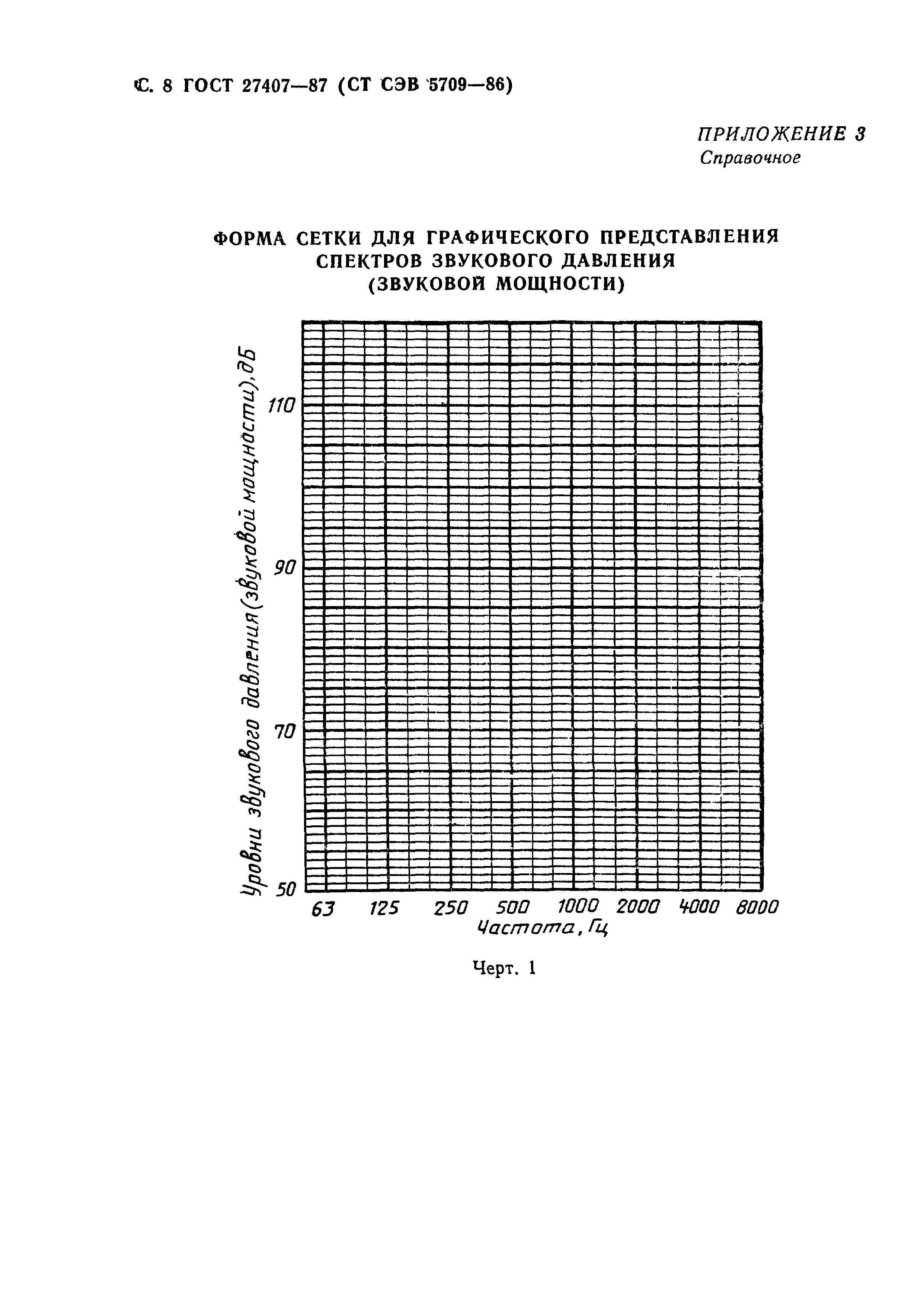 ГОСТ 27407-87