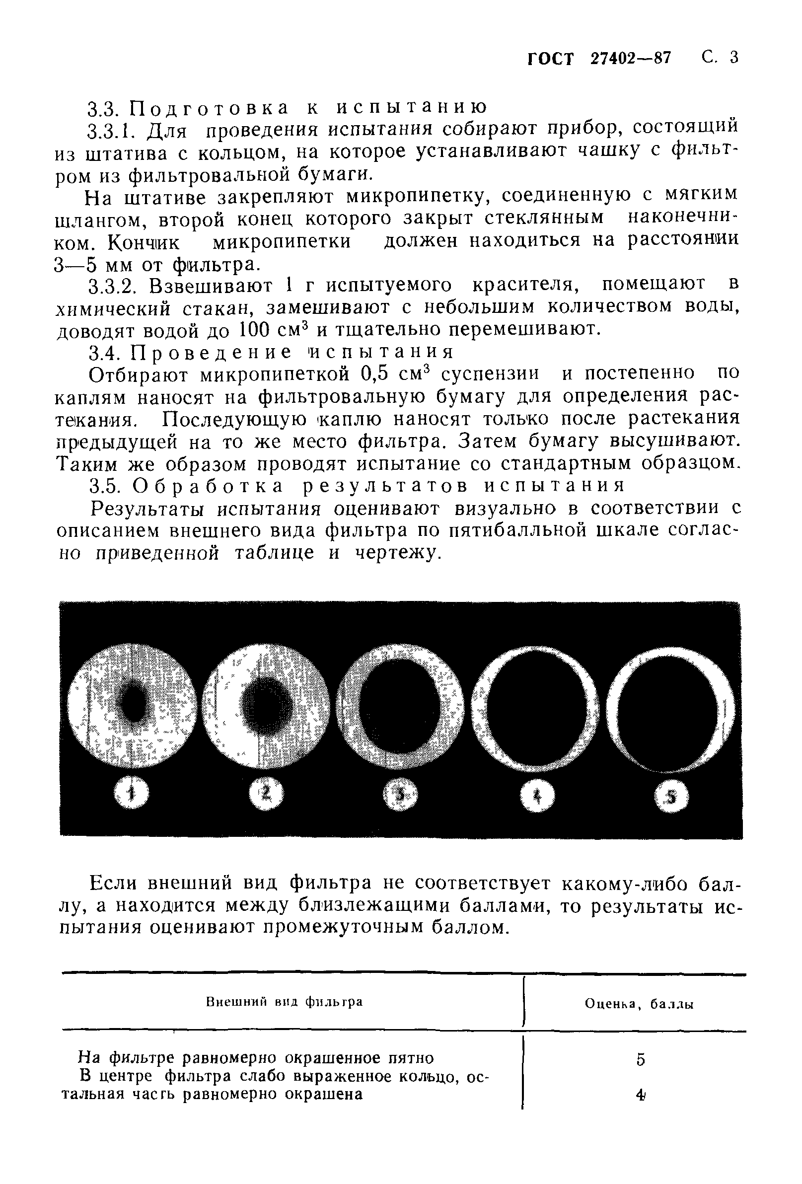 ГОСТ 27402-87