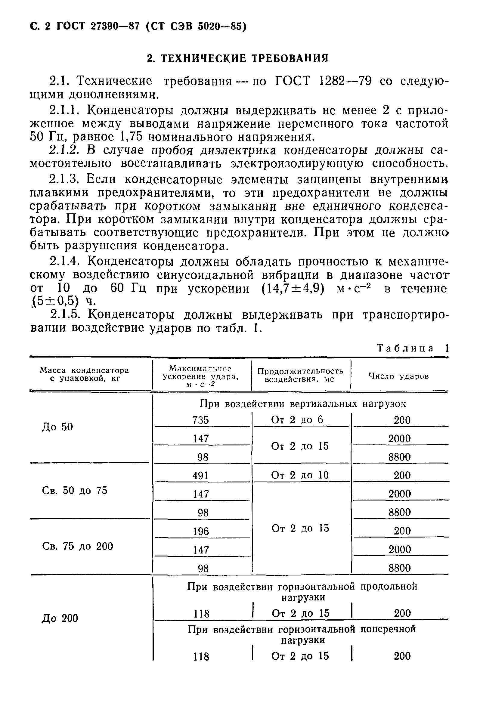 ГОСТ 27390-87