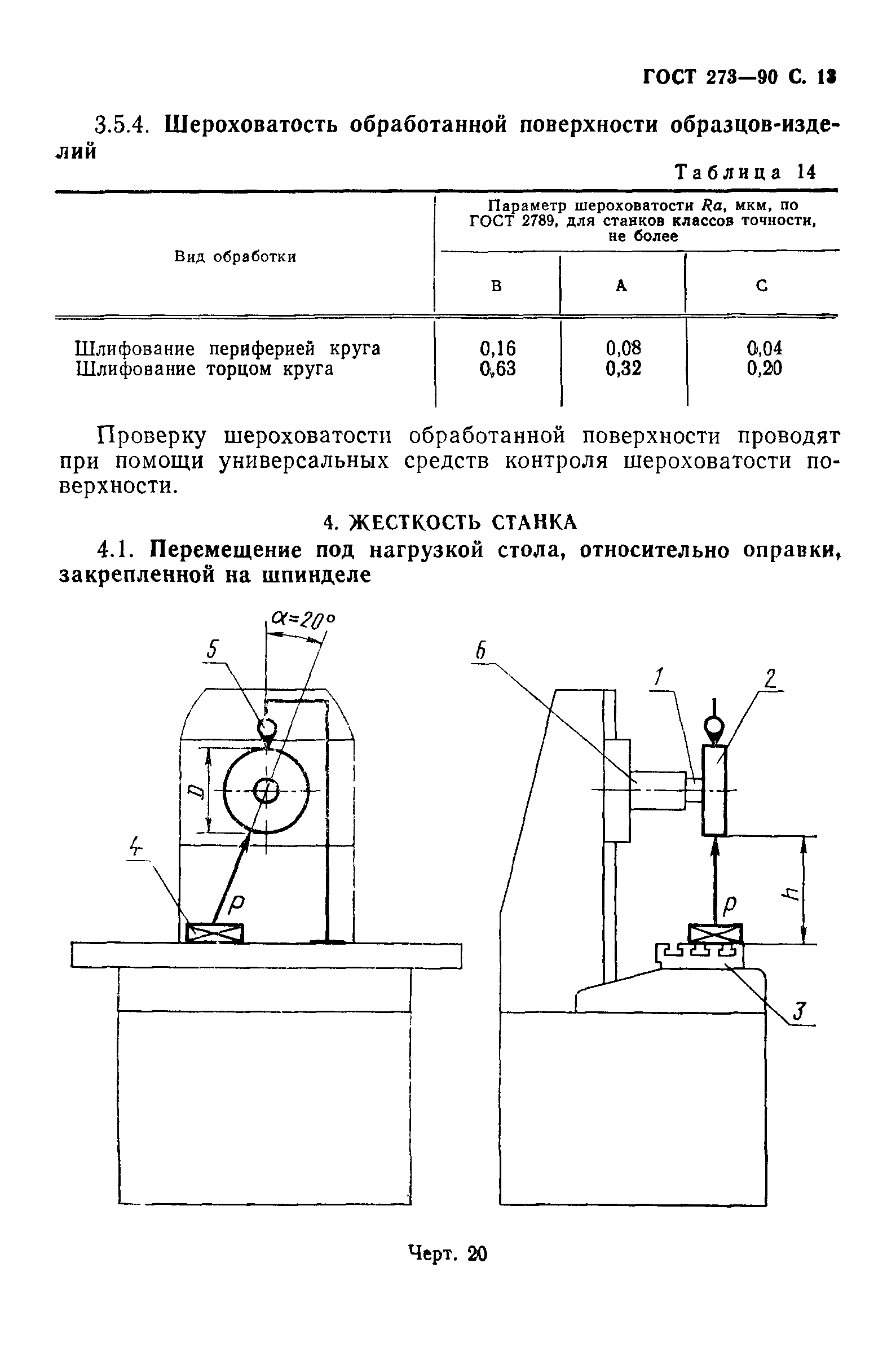 ГОСТ 273-90