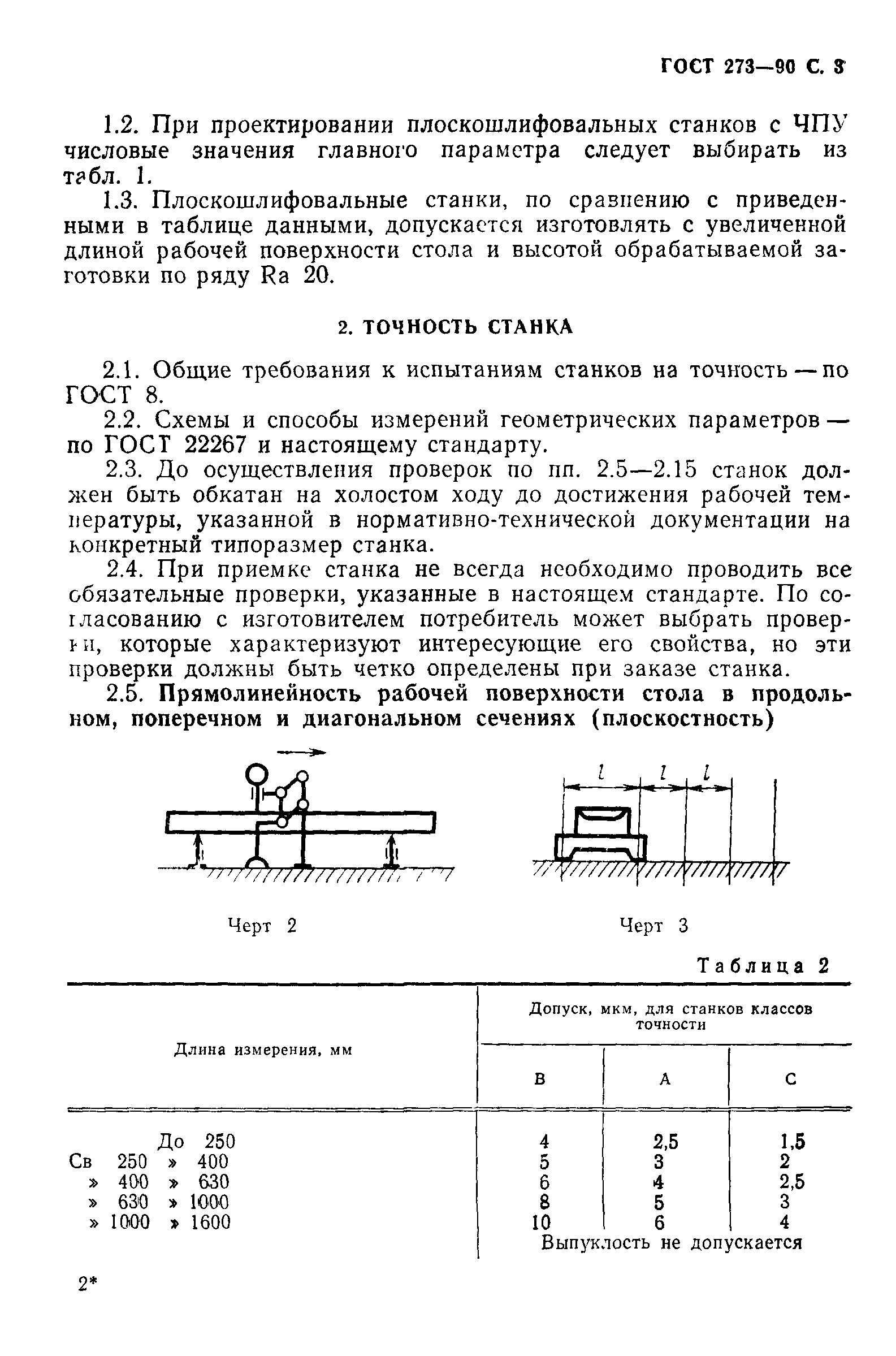 ГОСТ 273-90