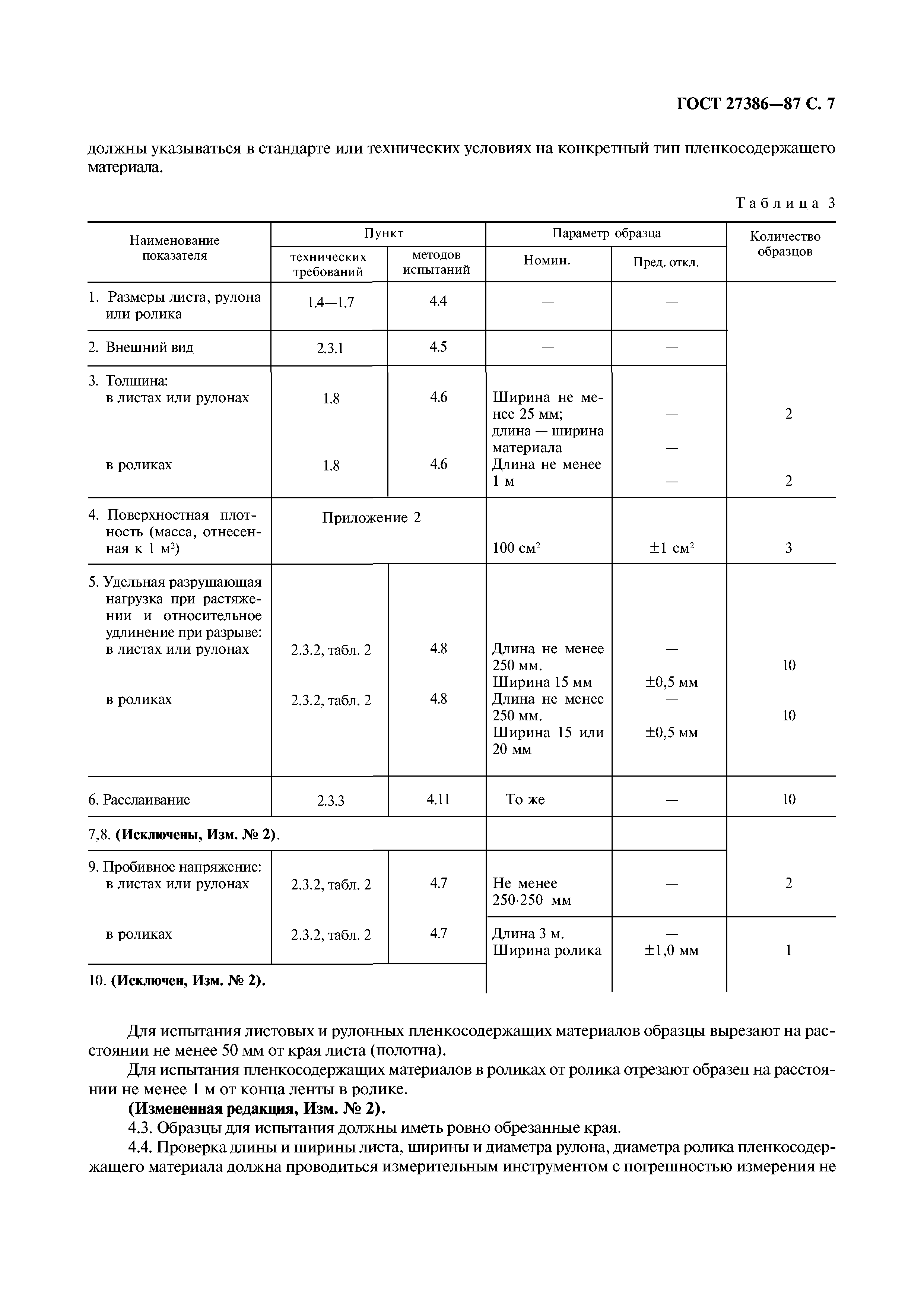 ГОСТ 27386-87