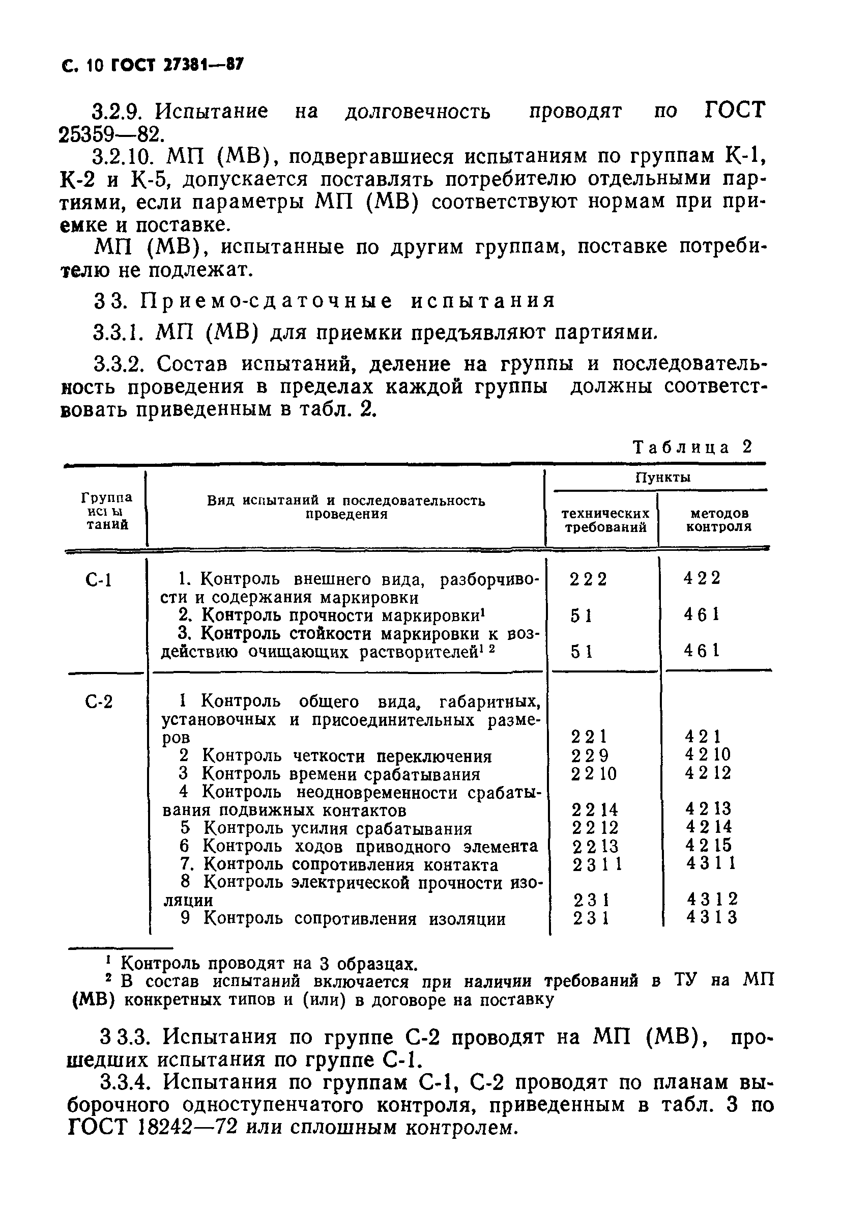 ГОСТ 27381-87