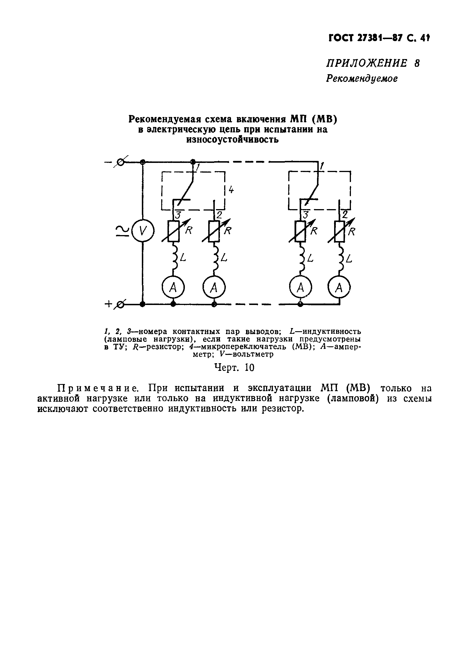 ГОСТ 27381-87