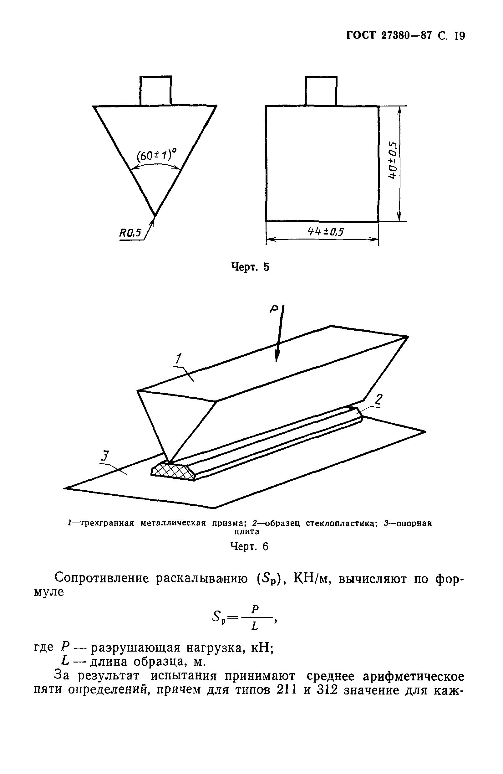 ГОСТ 27380-87