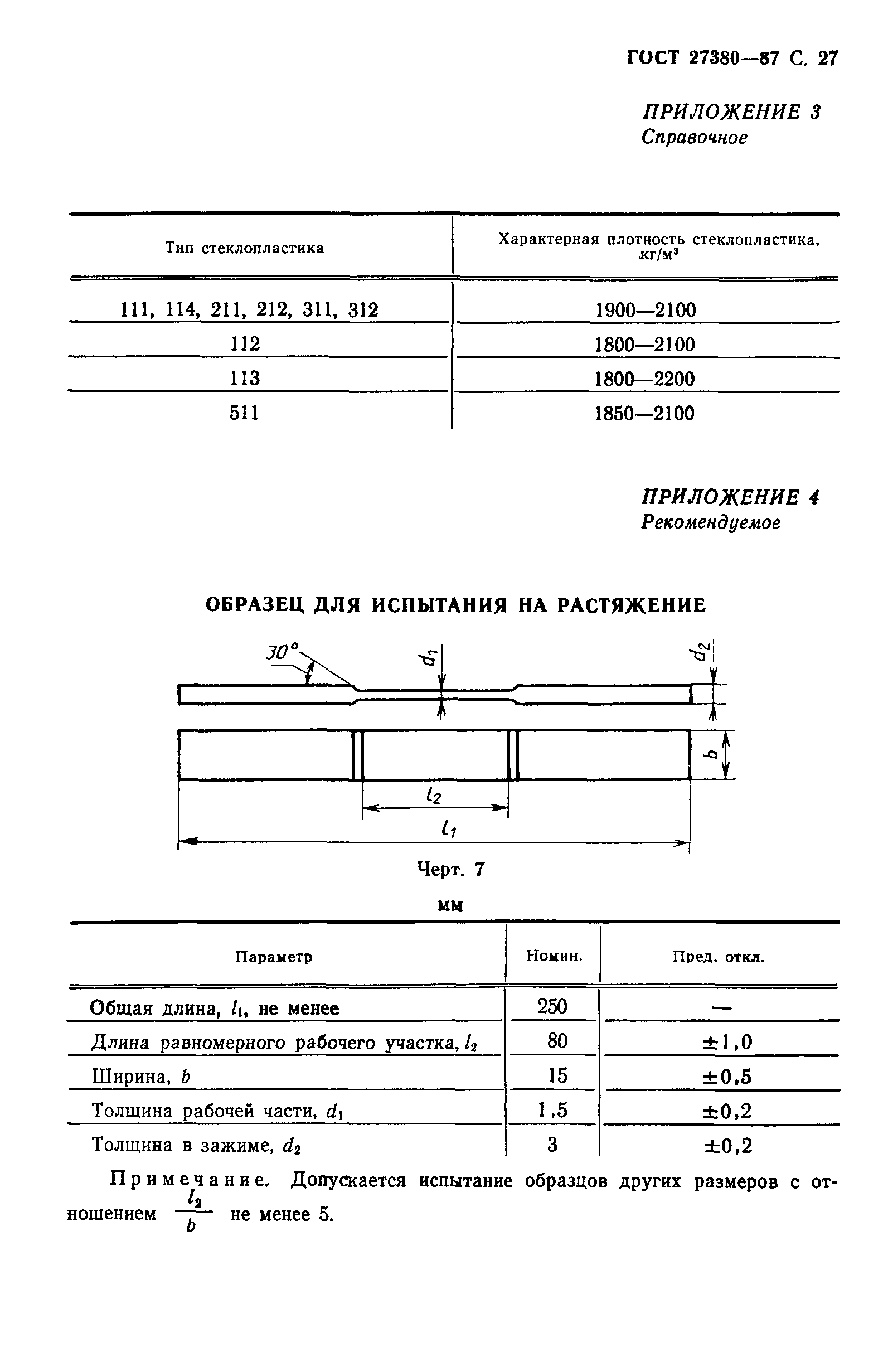 ГОСТ 27380-87