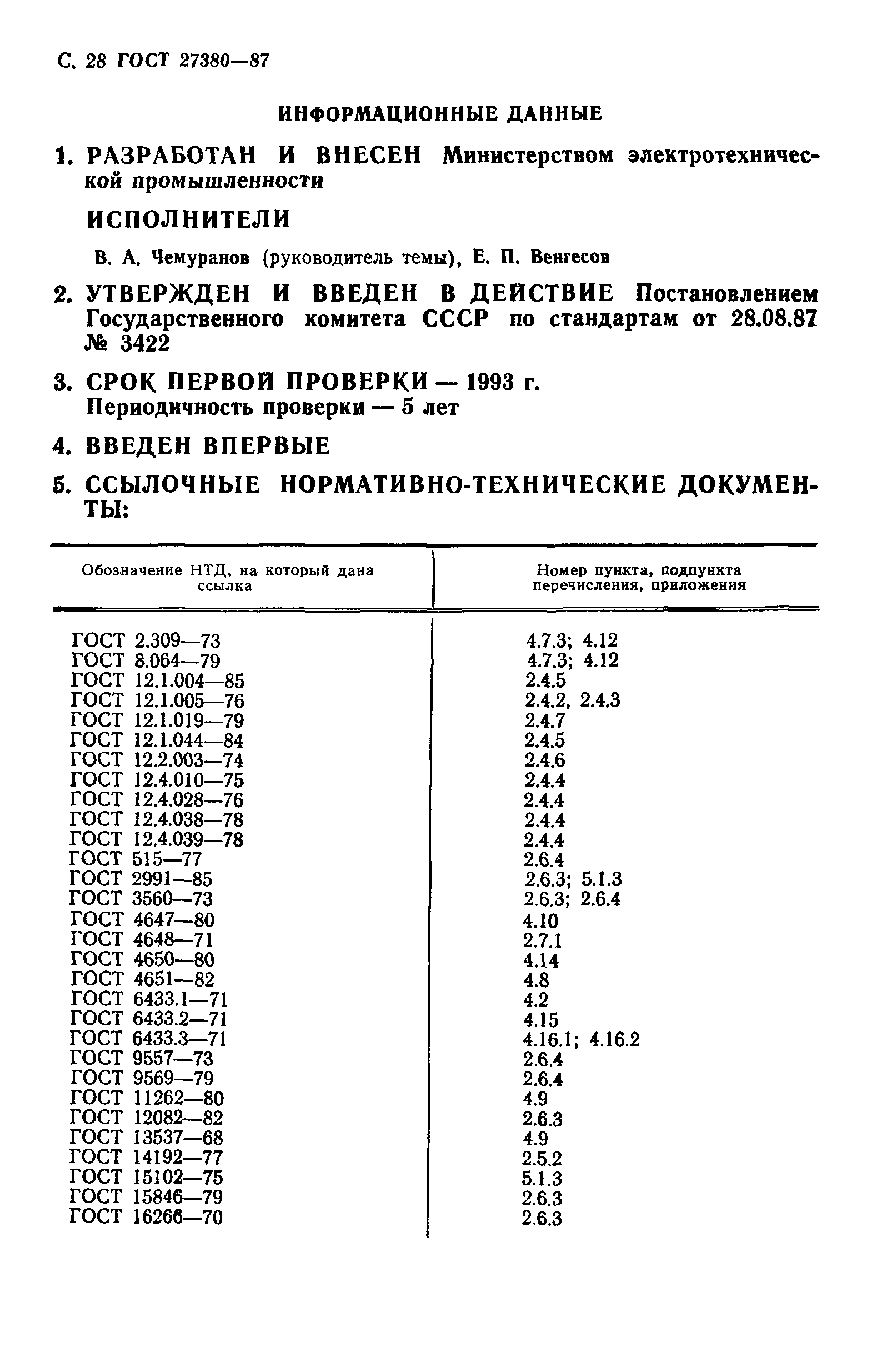 ГОСТ 27380-87