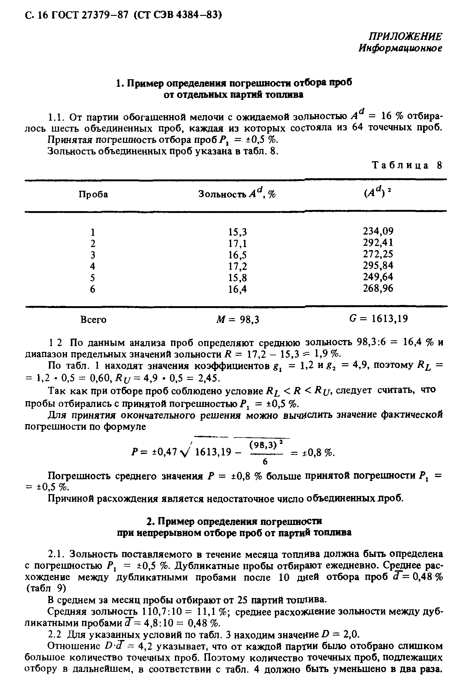 ГОСТ 27379-87