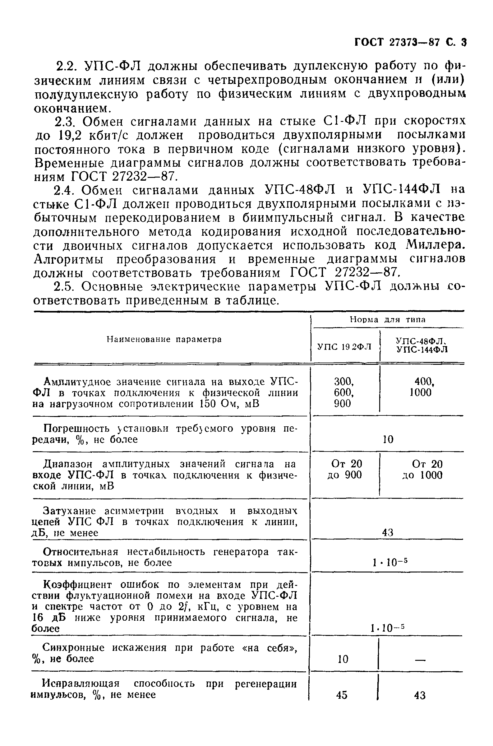 ГОСТ 27373-87