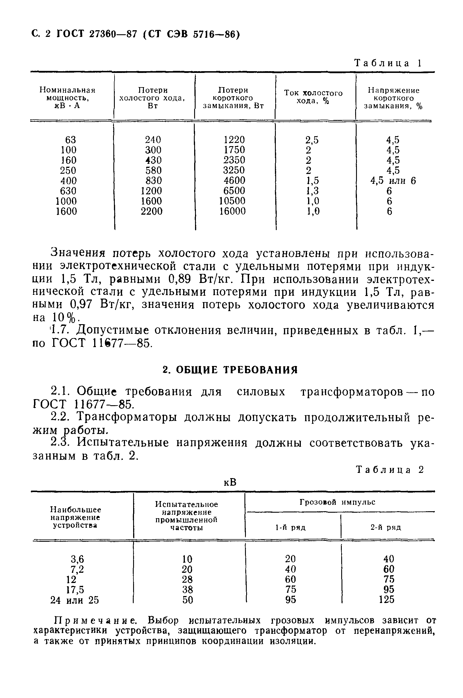 ГОСТ 27360-87