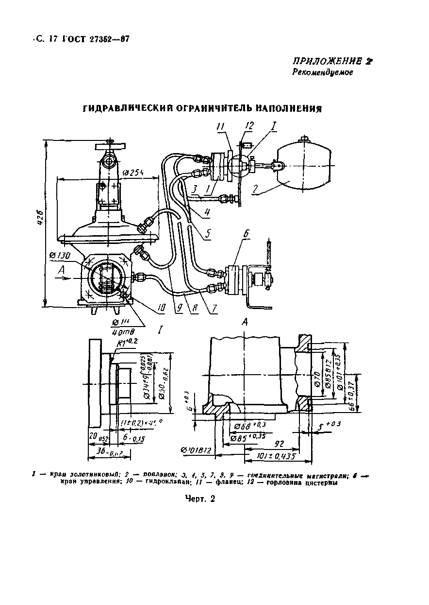 ГОСТ 27352-87