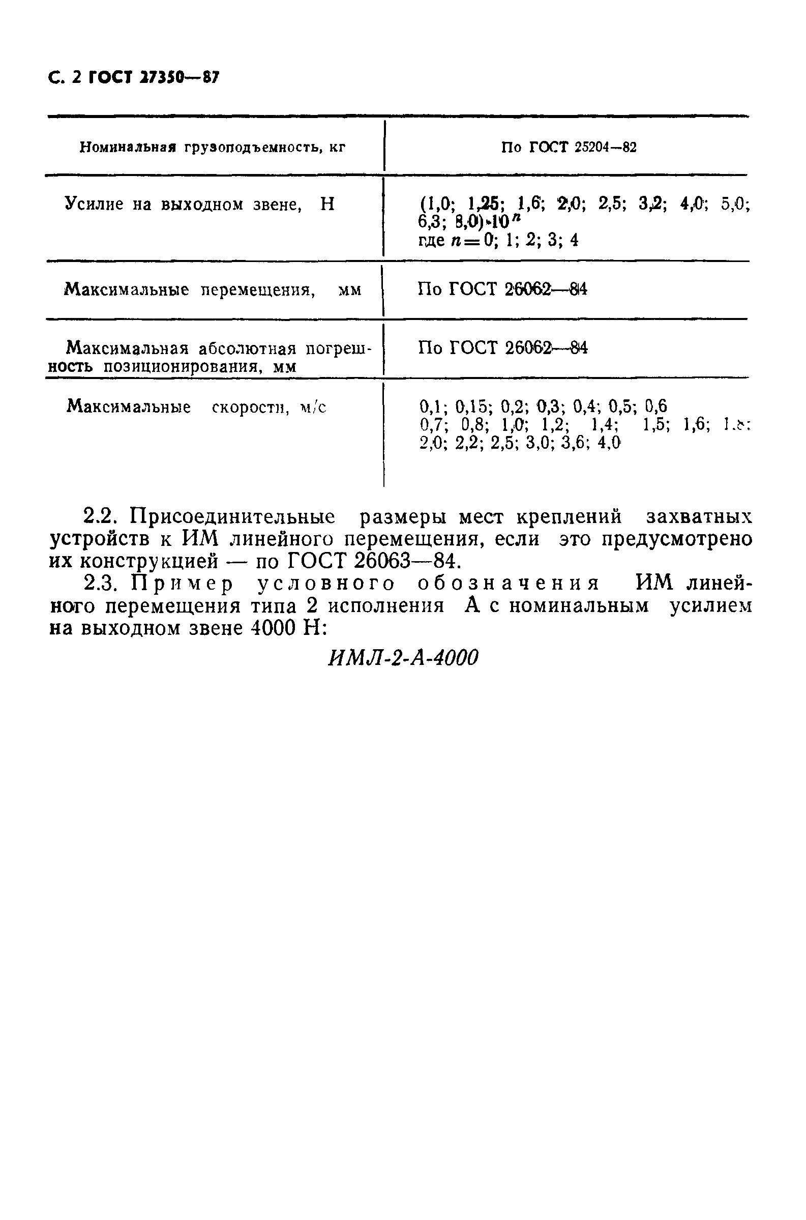 ГОСТ 27350-87