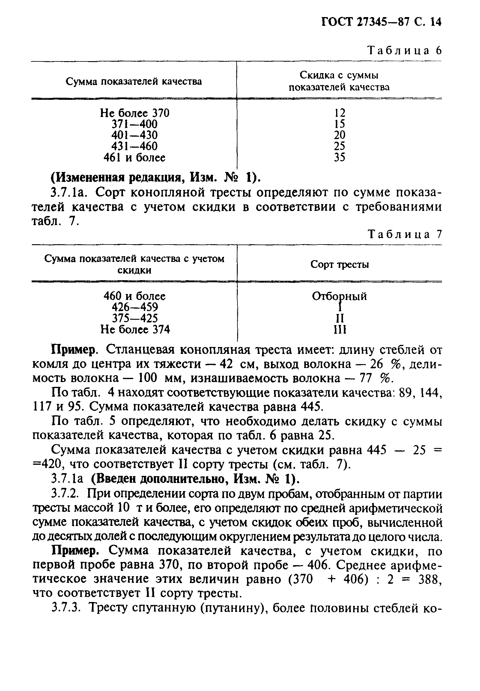 ГОСТ 27345-87