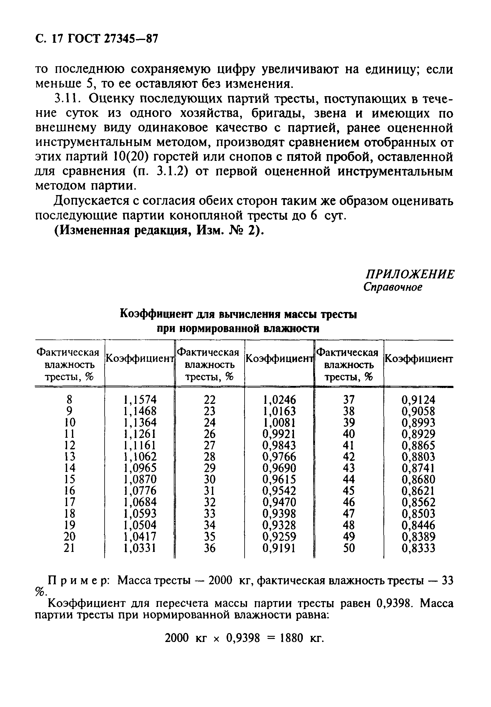 ГОСТ 27345-87