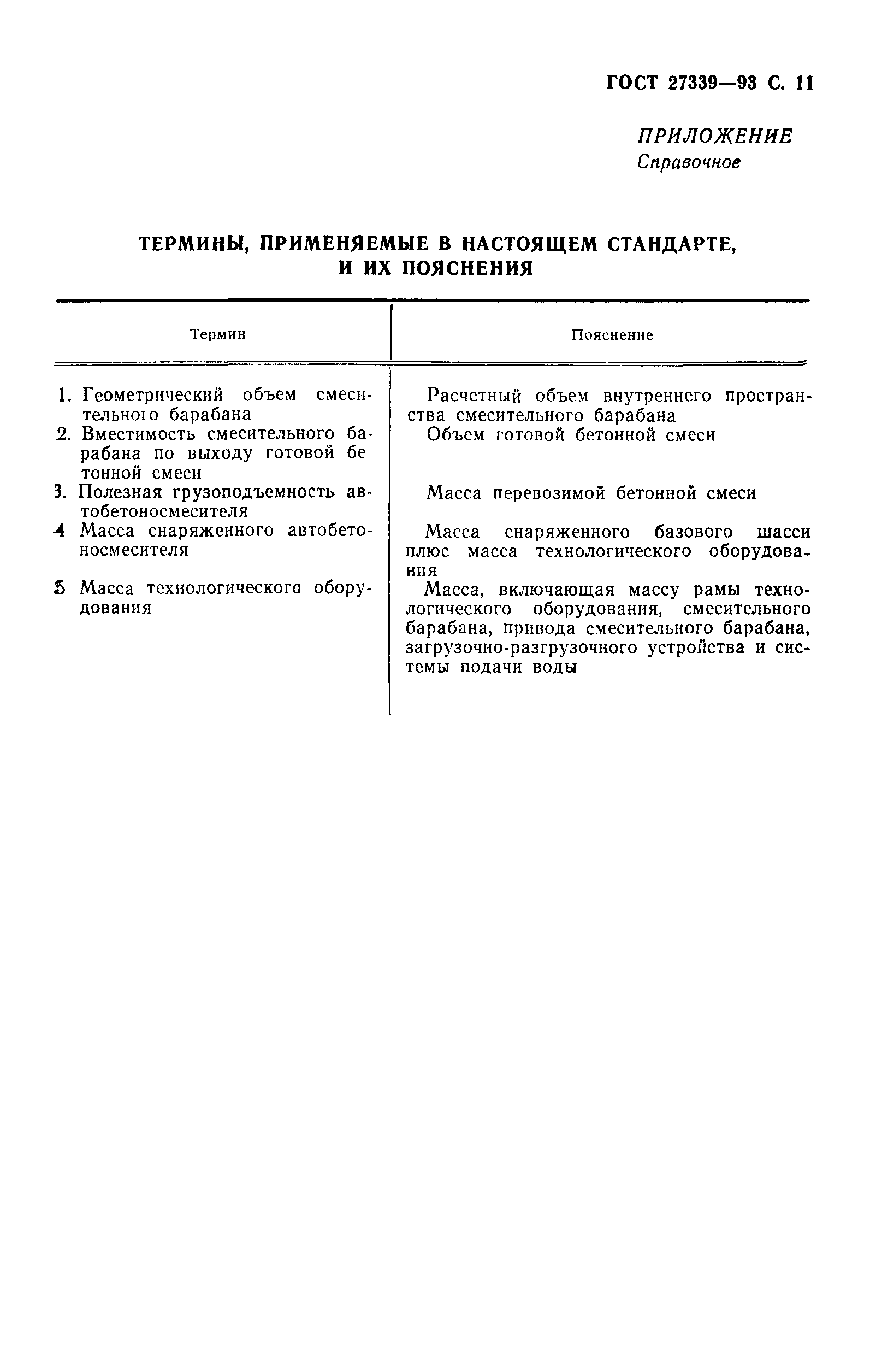 ГОСТ 27339-93