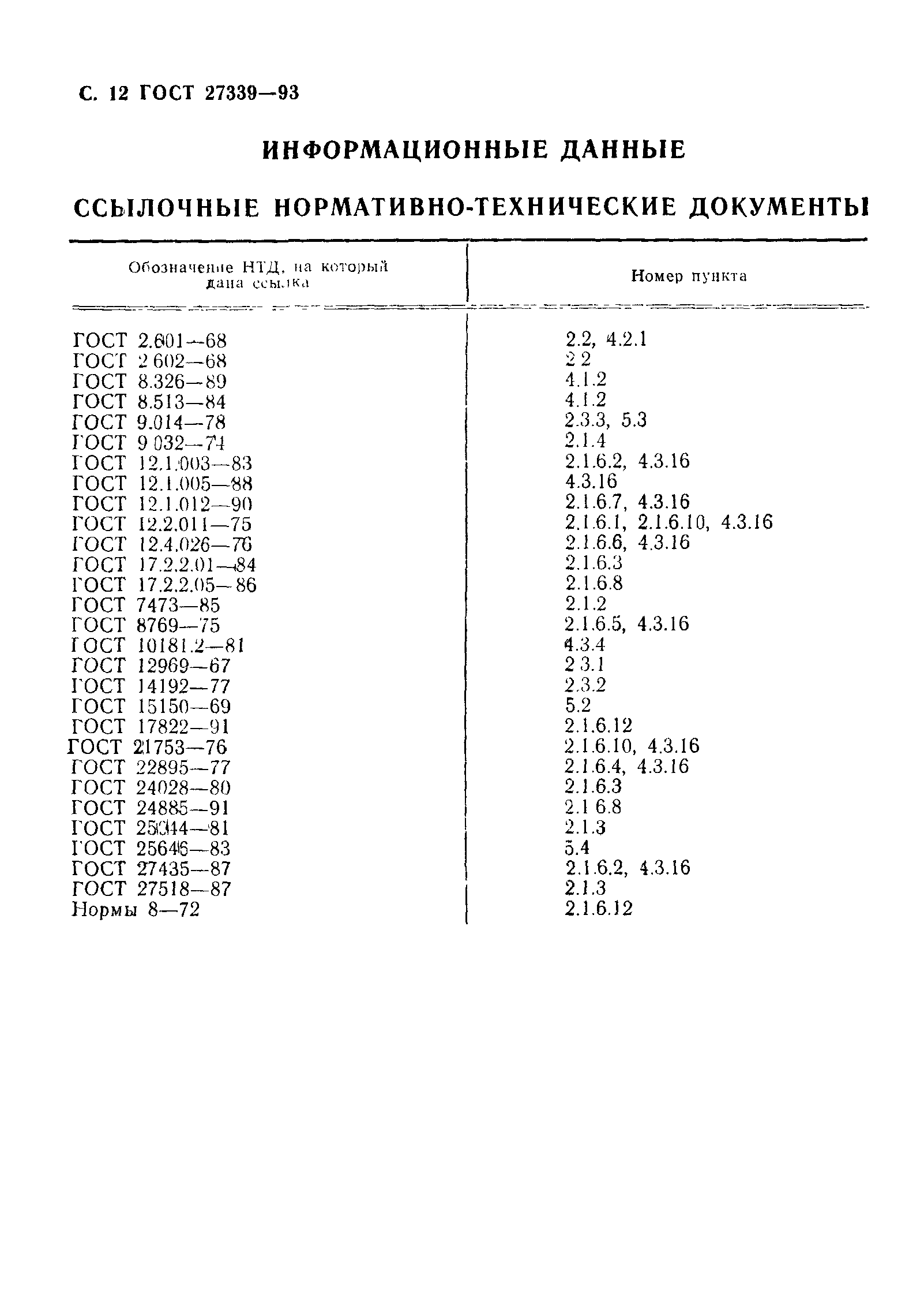 ГОСТ 27339-93