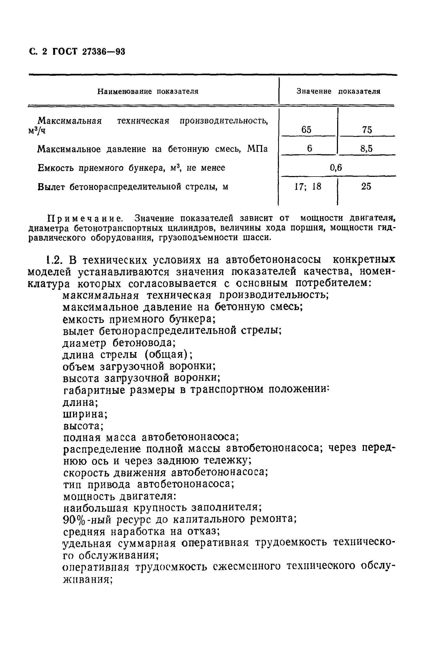 ГОСТ 27336-93