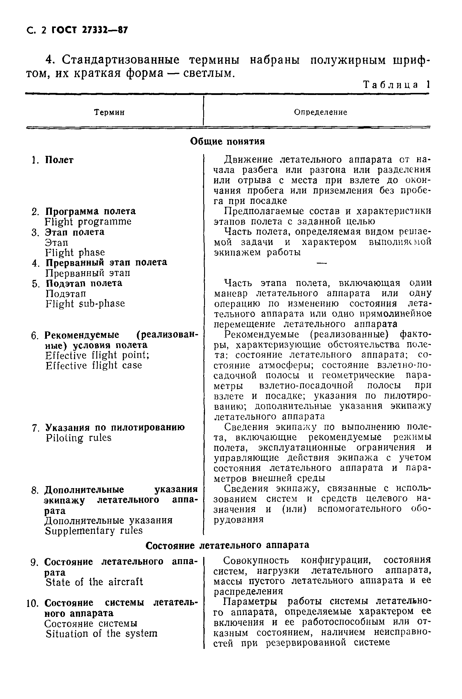 ГОСТ 27332-87