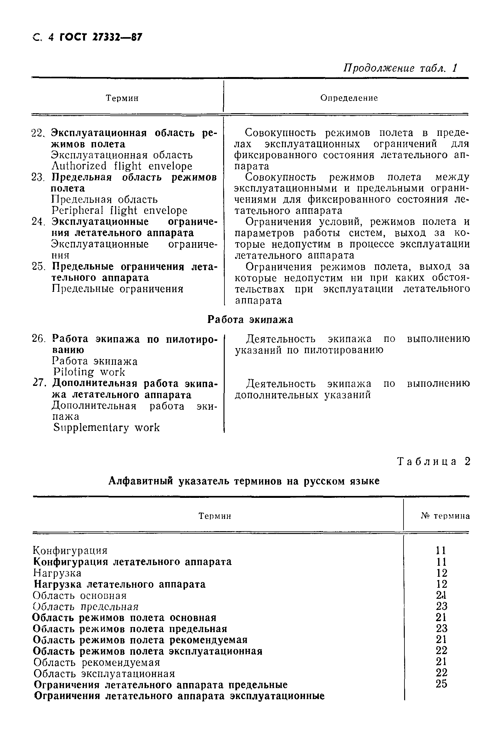 ГОСТ 27332-87