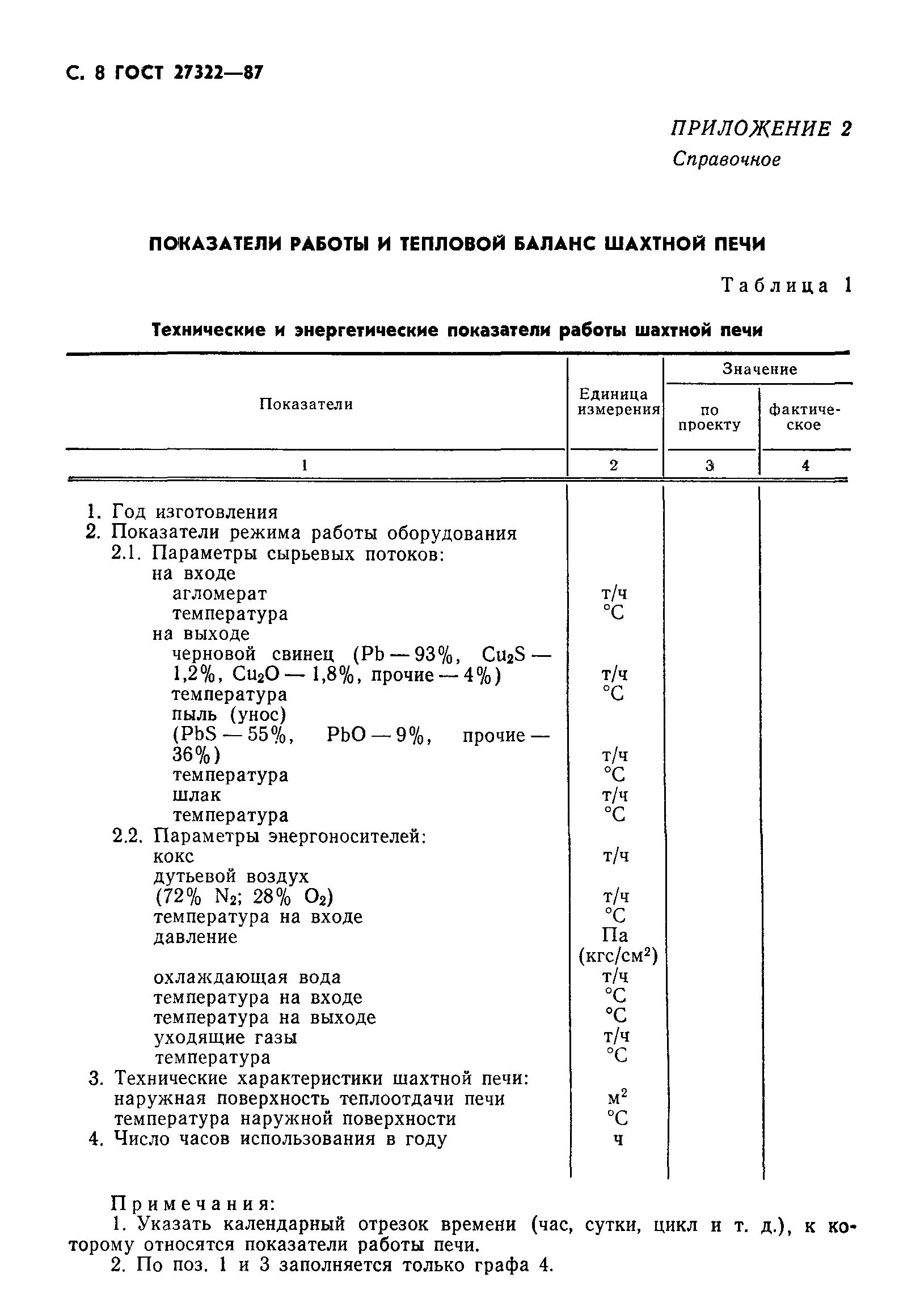 ГОСТ 27322-87