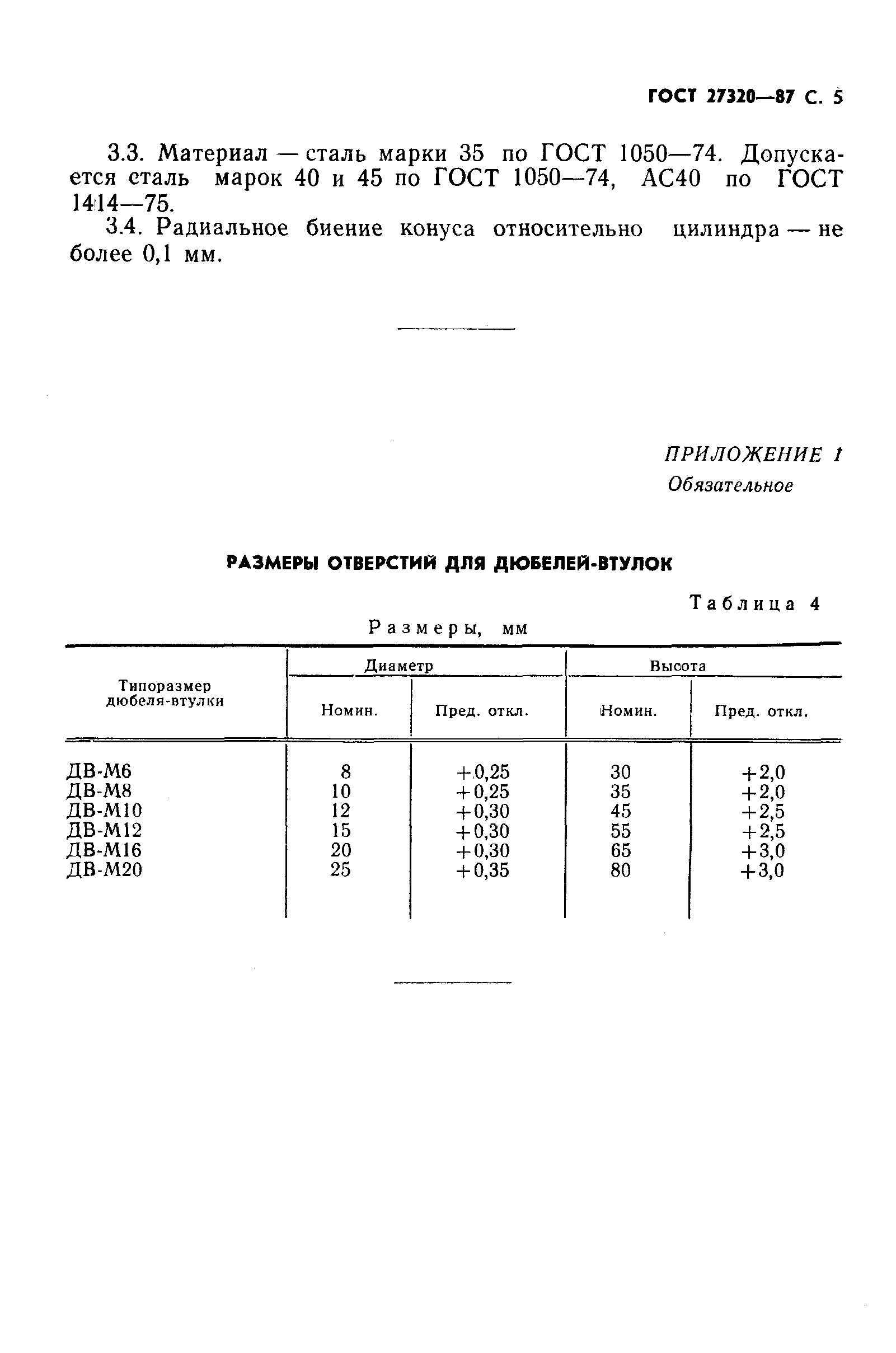 ГОСТ 27320-87