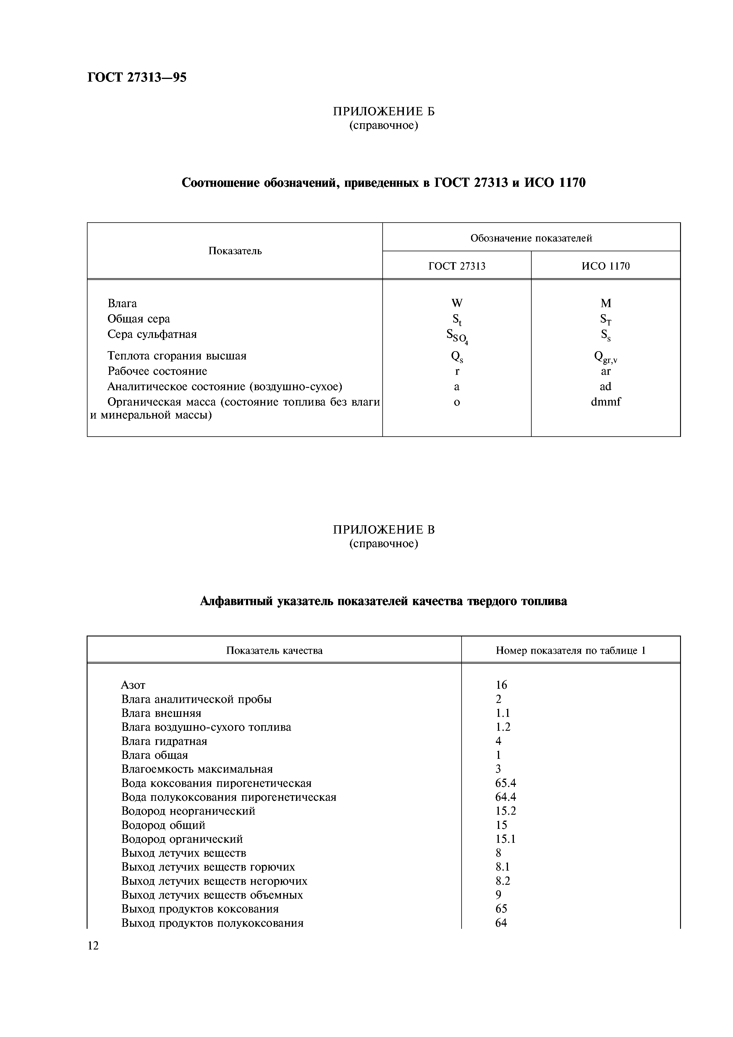 ГОСТ 27313-95