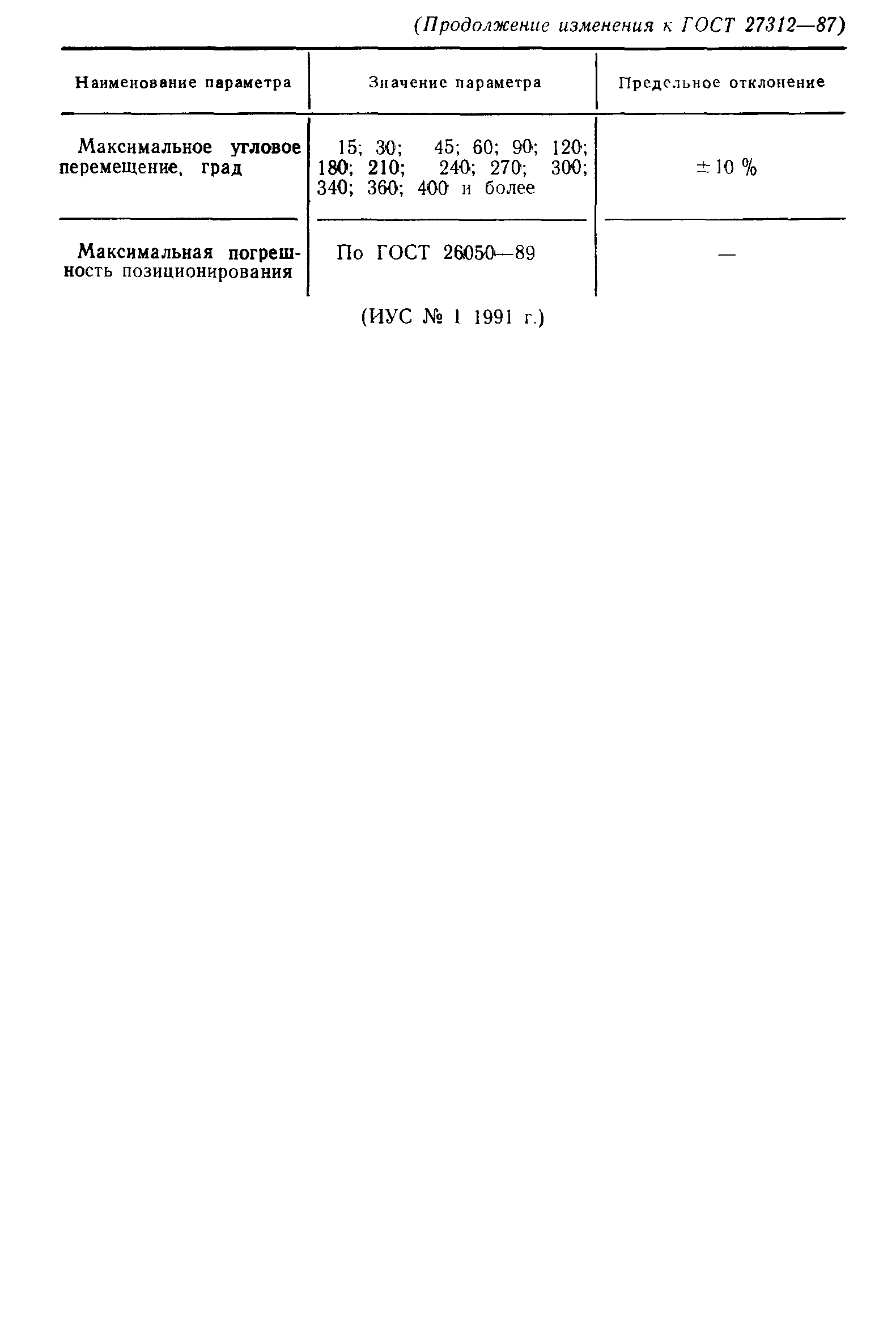 ГОСТ 27312-87