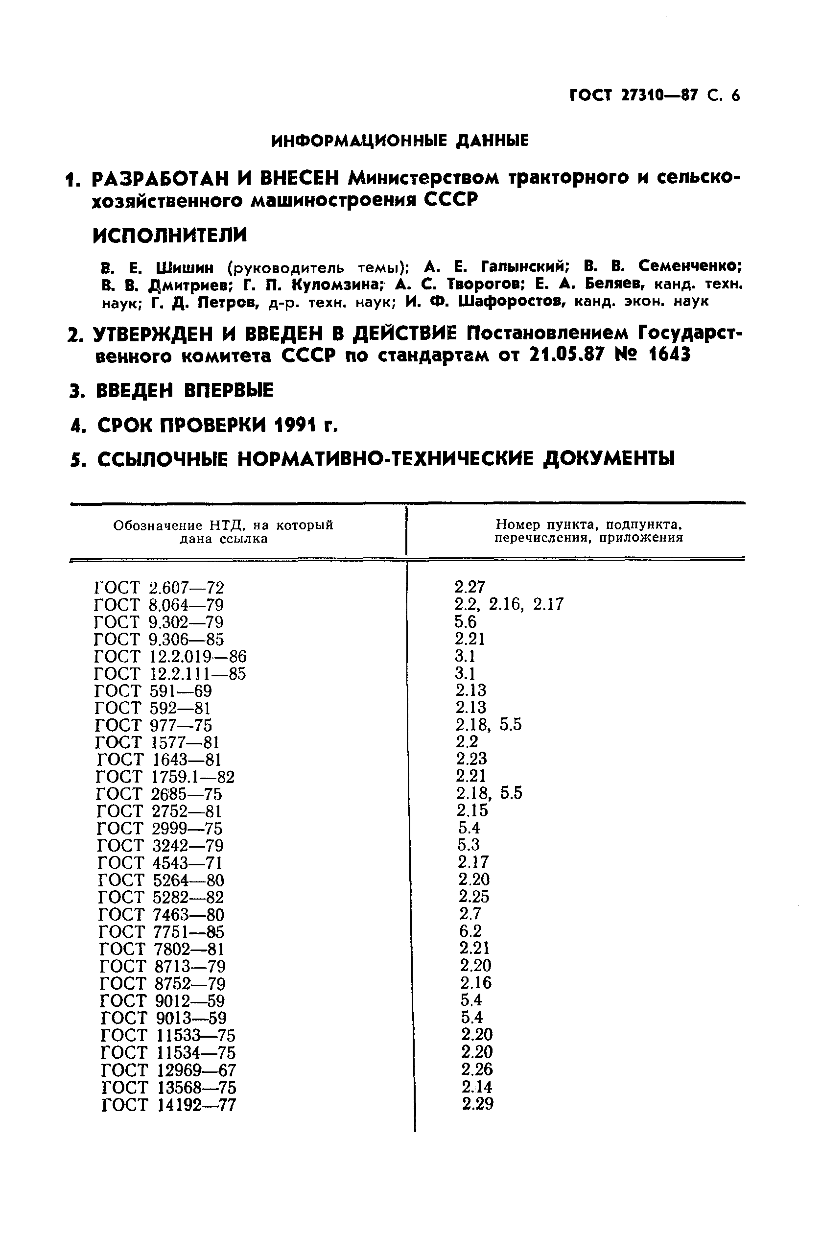 ГОСТ 27310-87