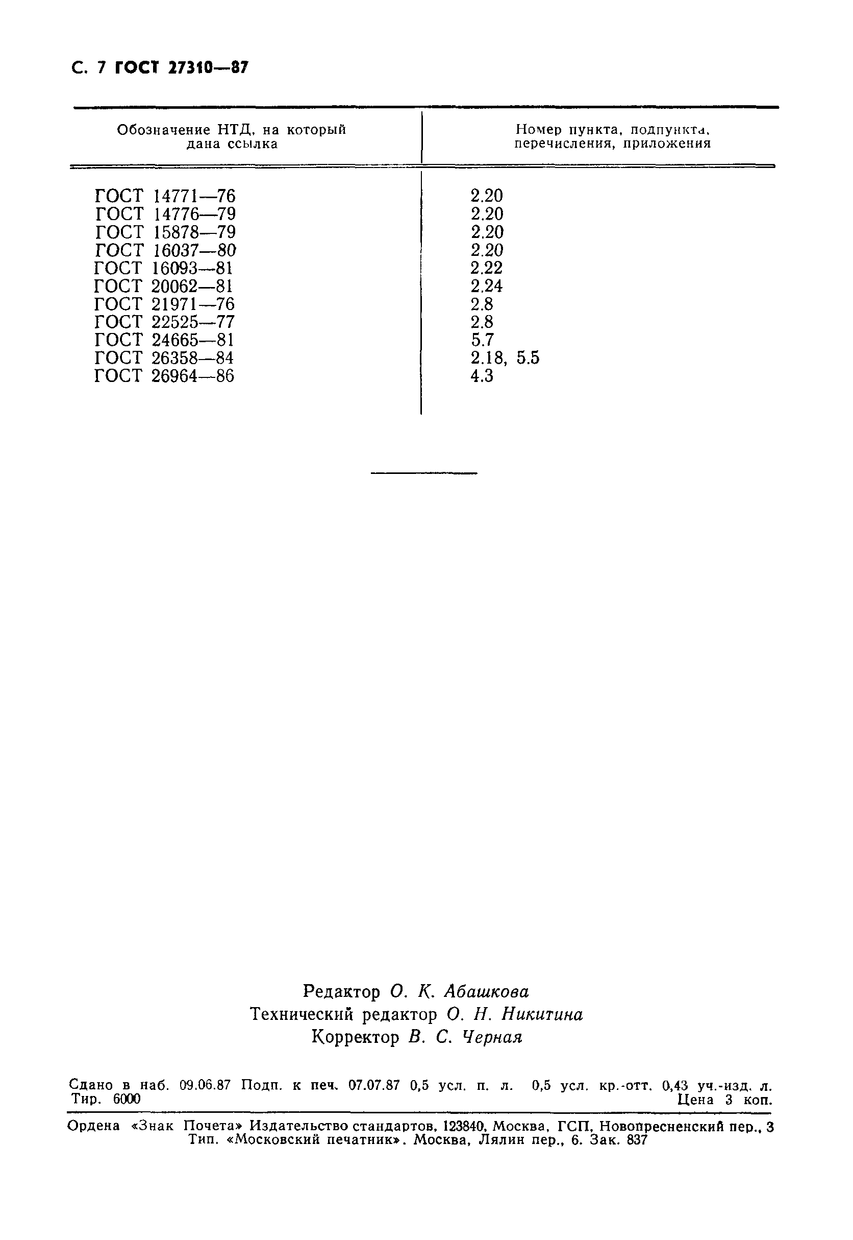 ГОСТ 27310-87