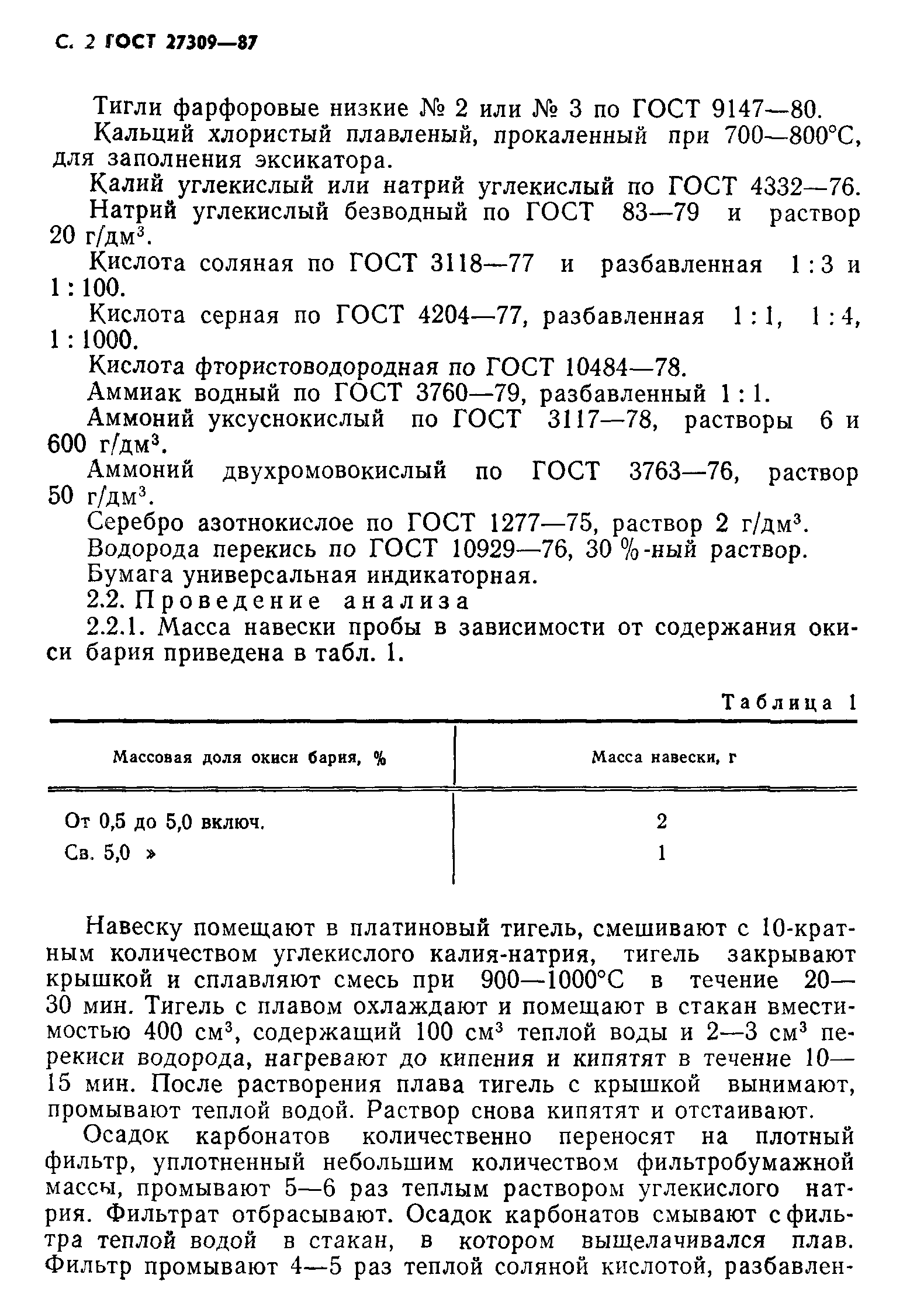 ГОСТ 27309-87