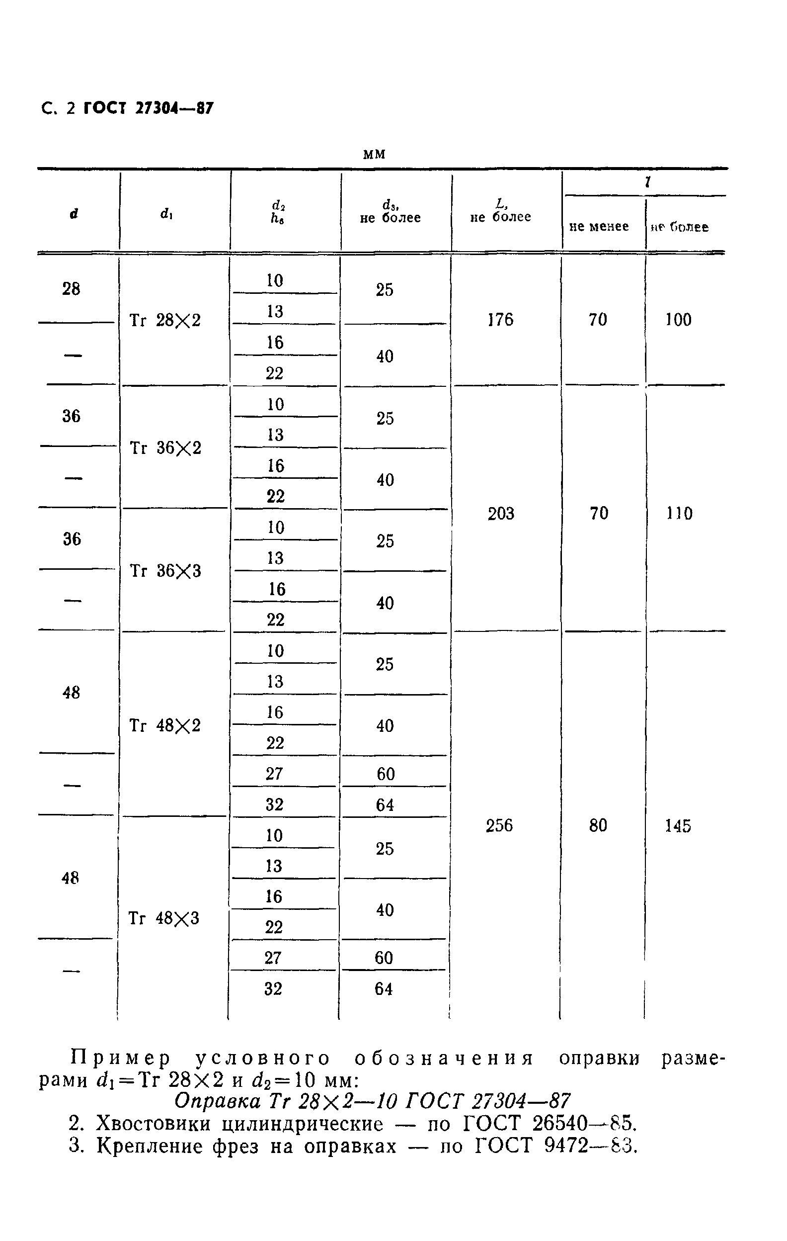 ГОСТ 27304-87