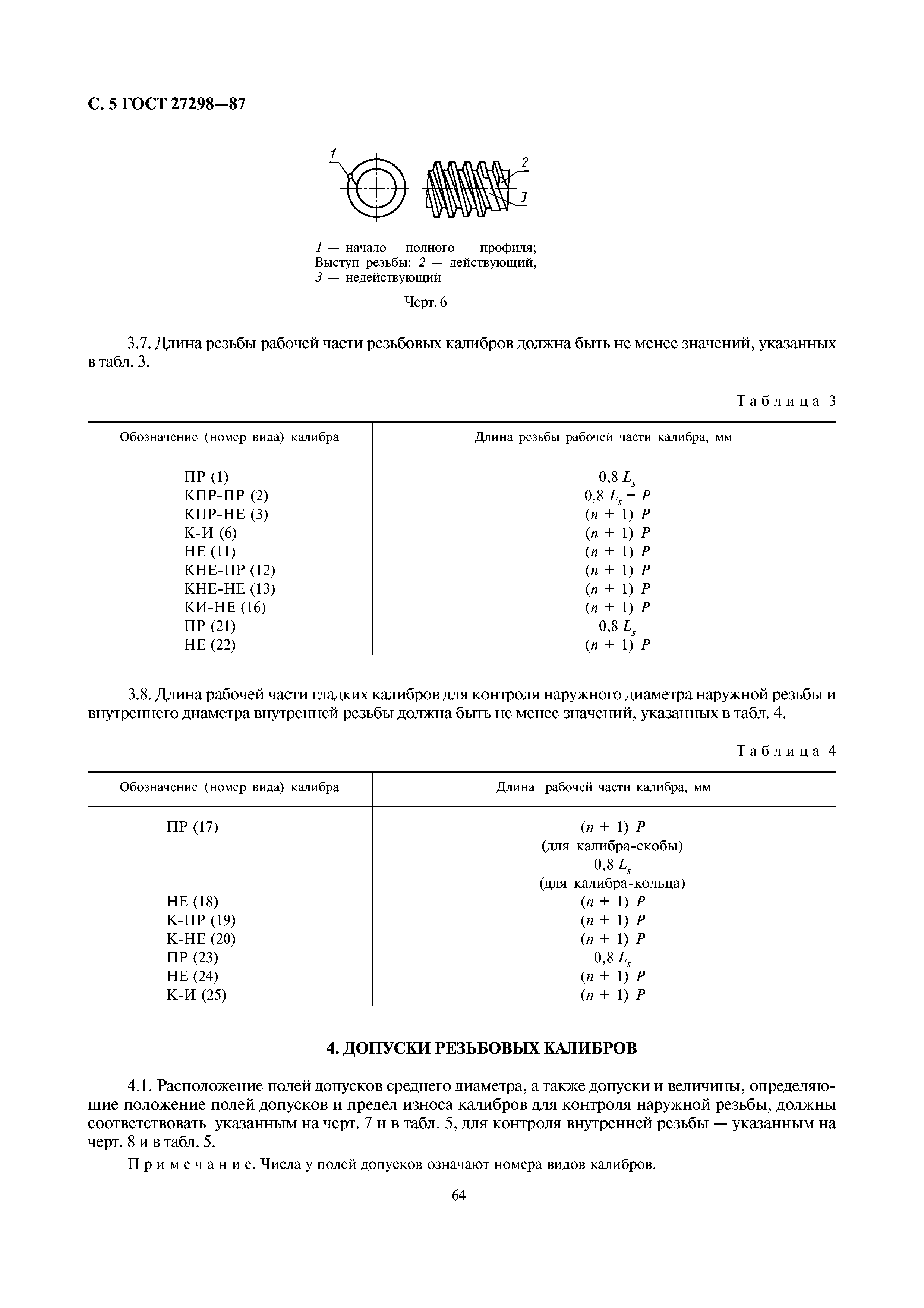 ГОСТ 27298-87