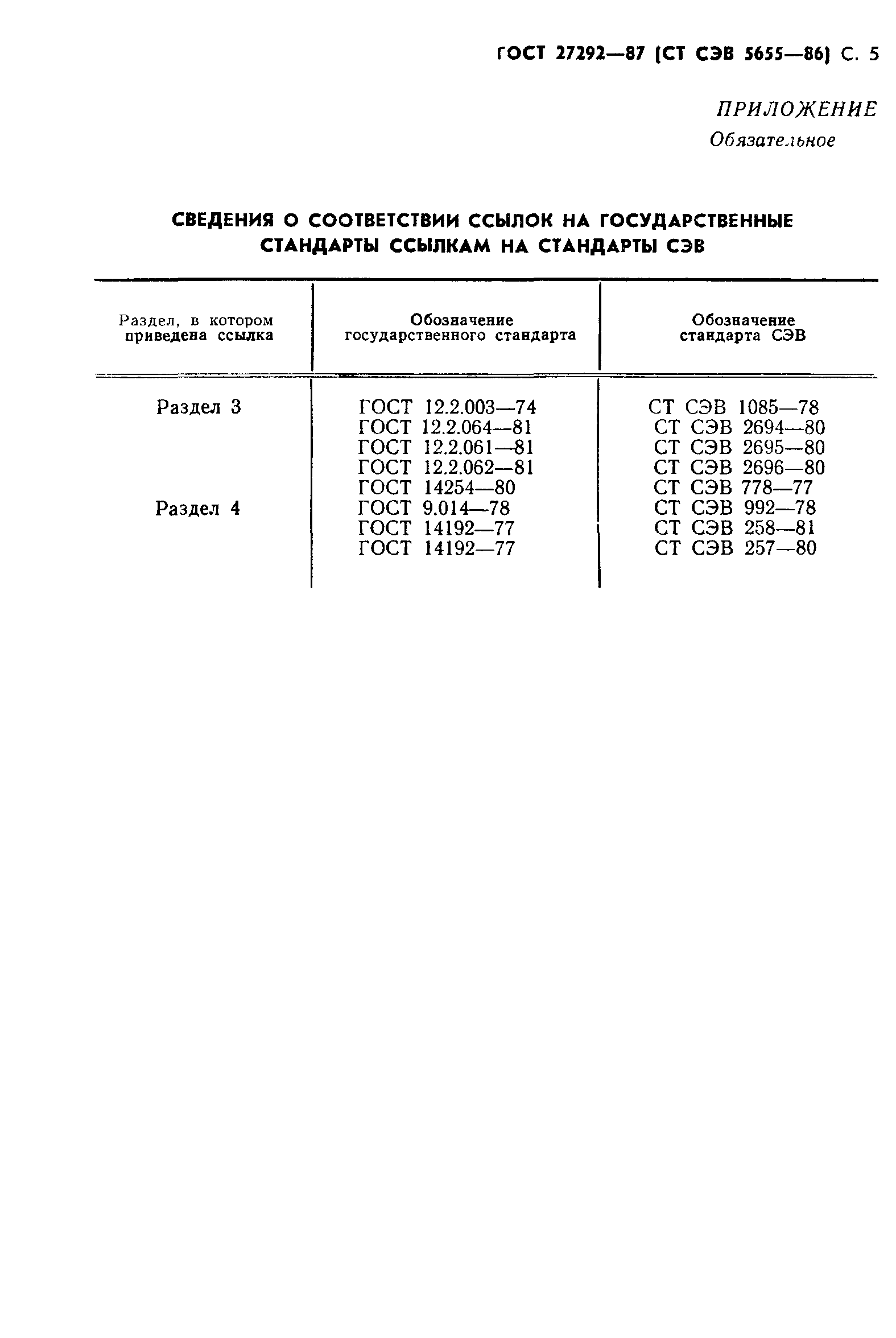 ГОСТ 27292-87