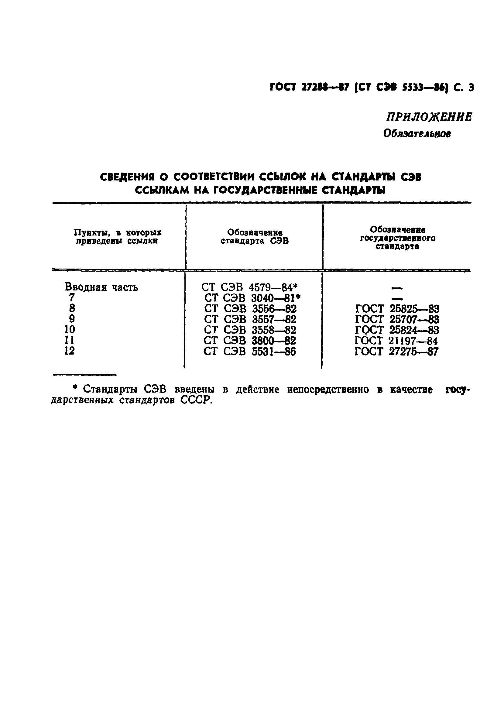ГОСТ 27288-87
