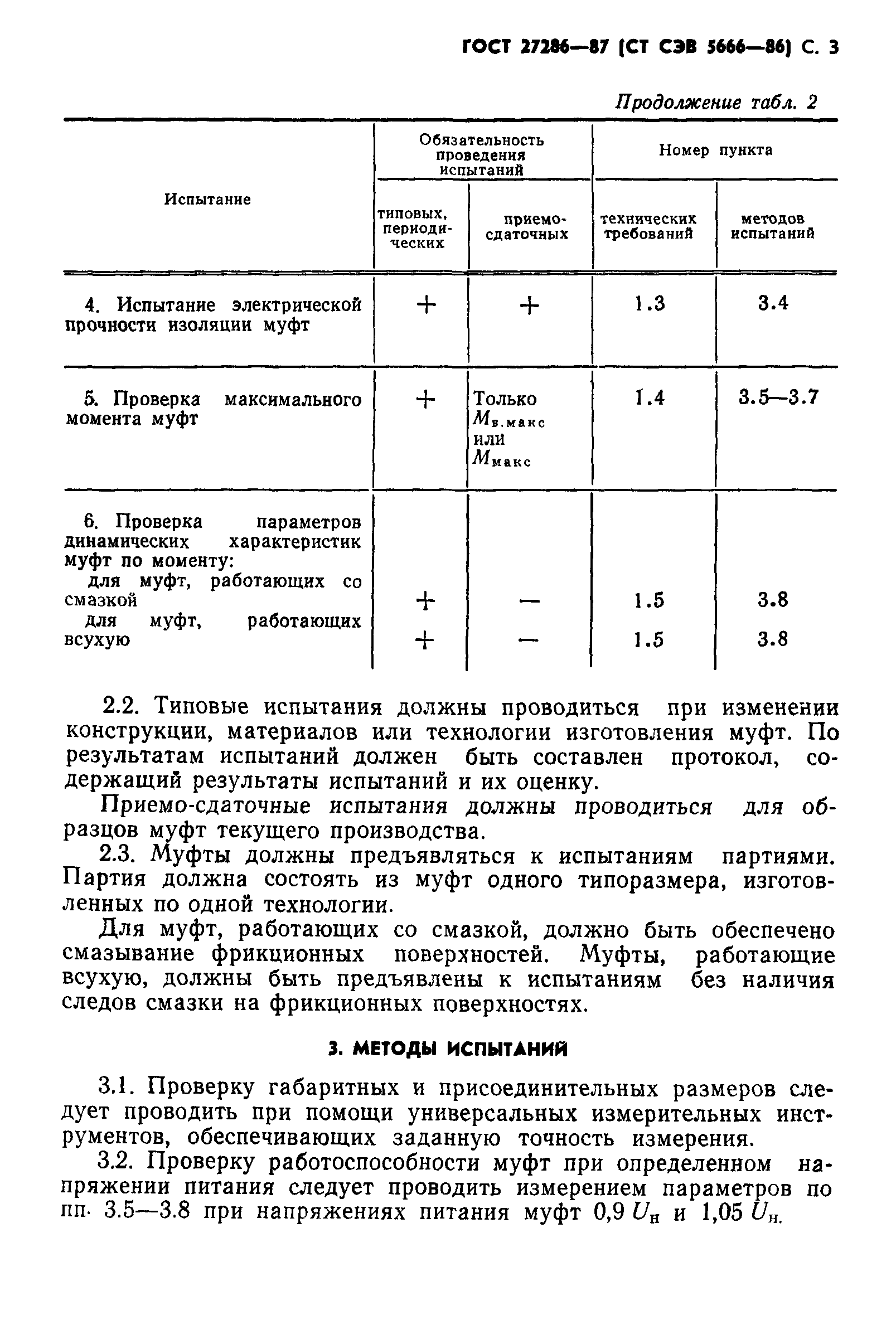 ГОСТ 27286-87