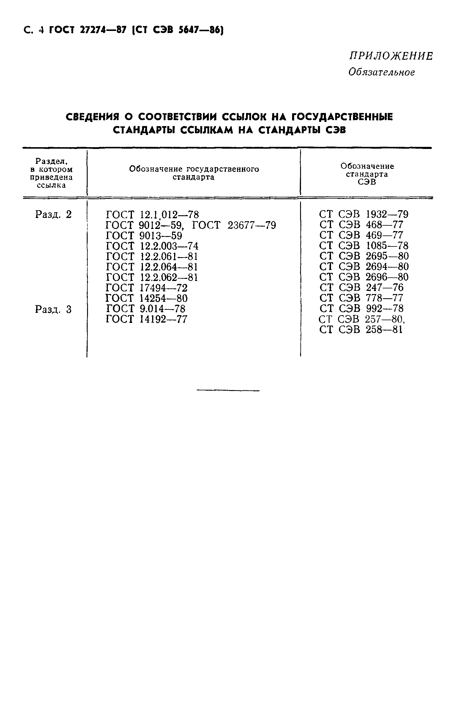 ГОСТ 27274-87