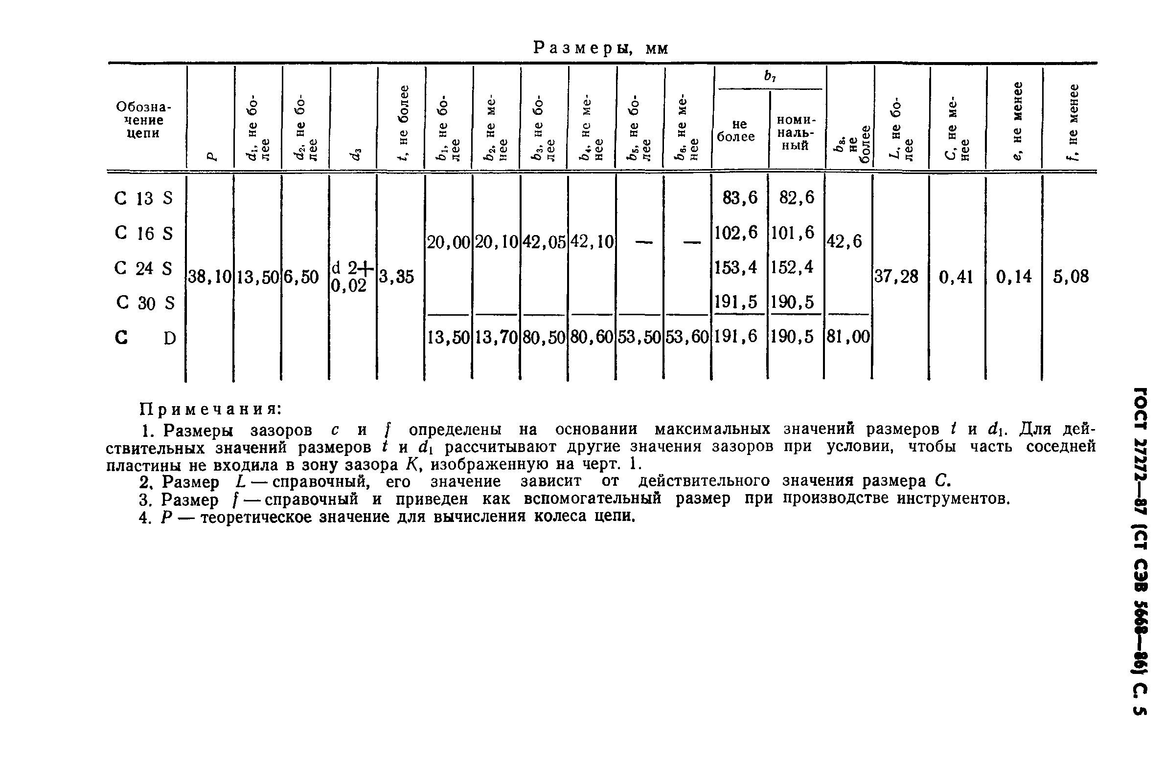 ГОСТ 27272-87