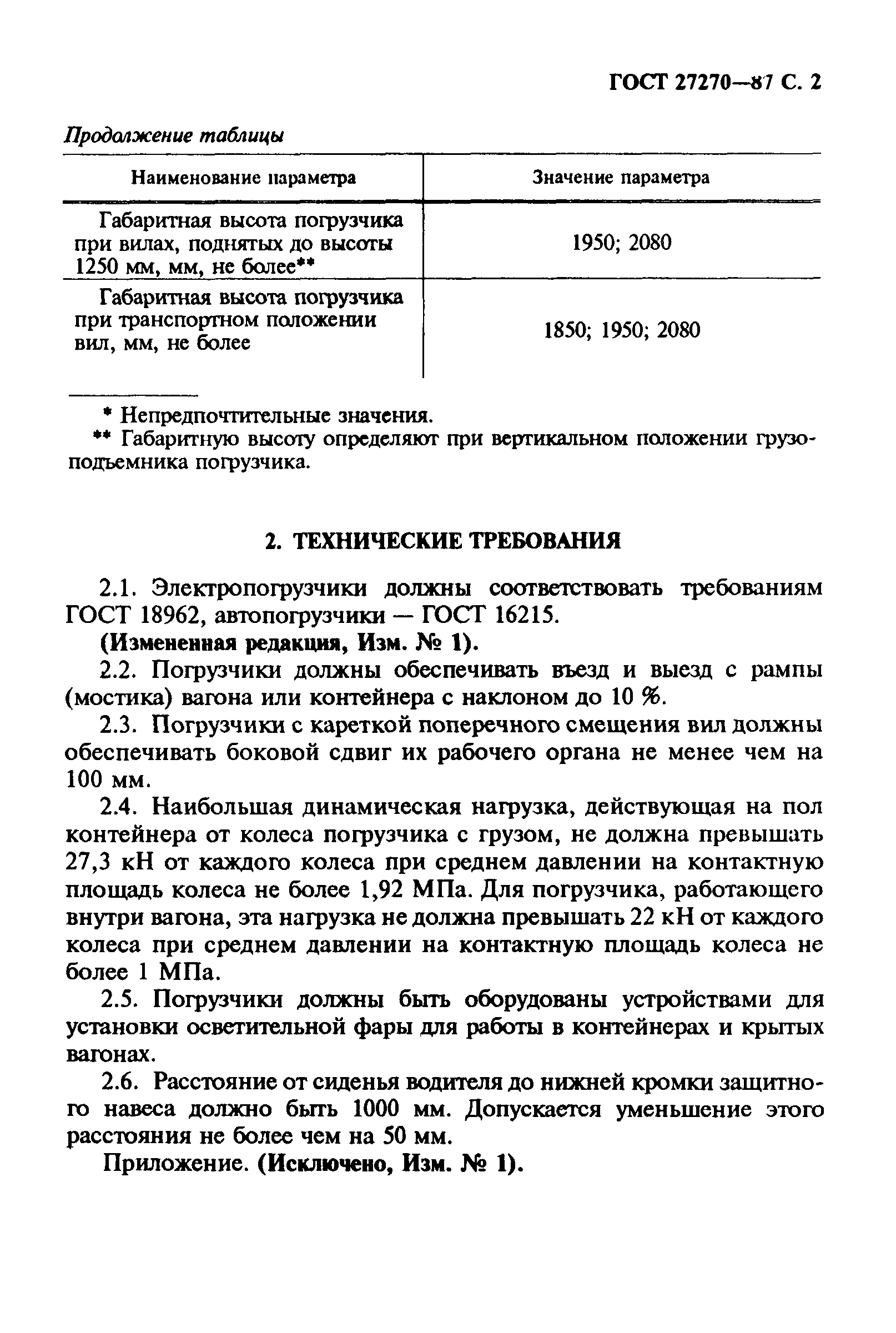 ГОСТ 27270-87