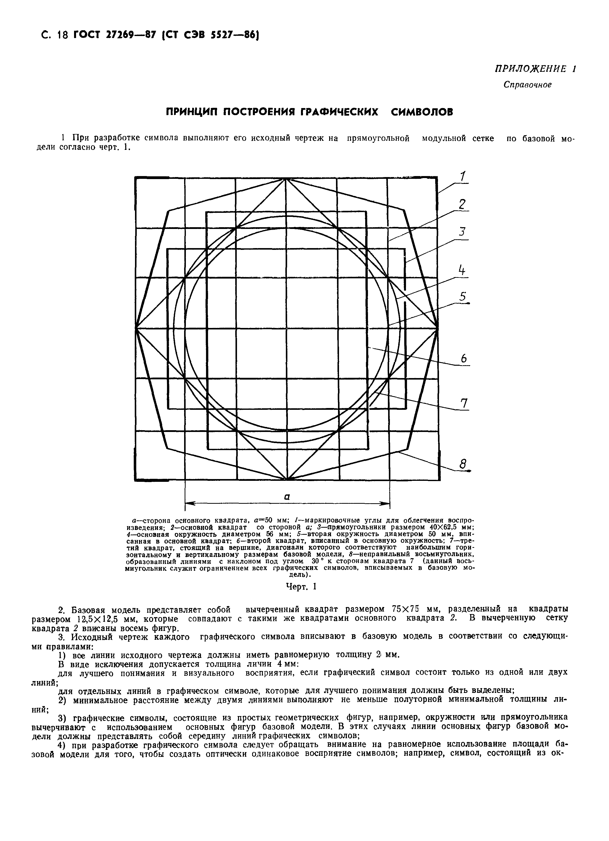 ГОСТ 27269-87