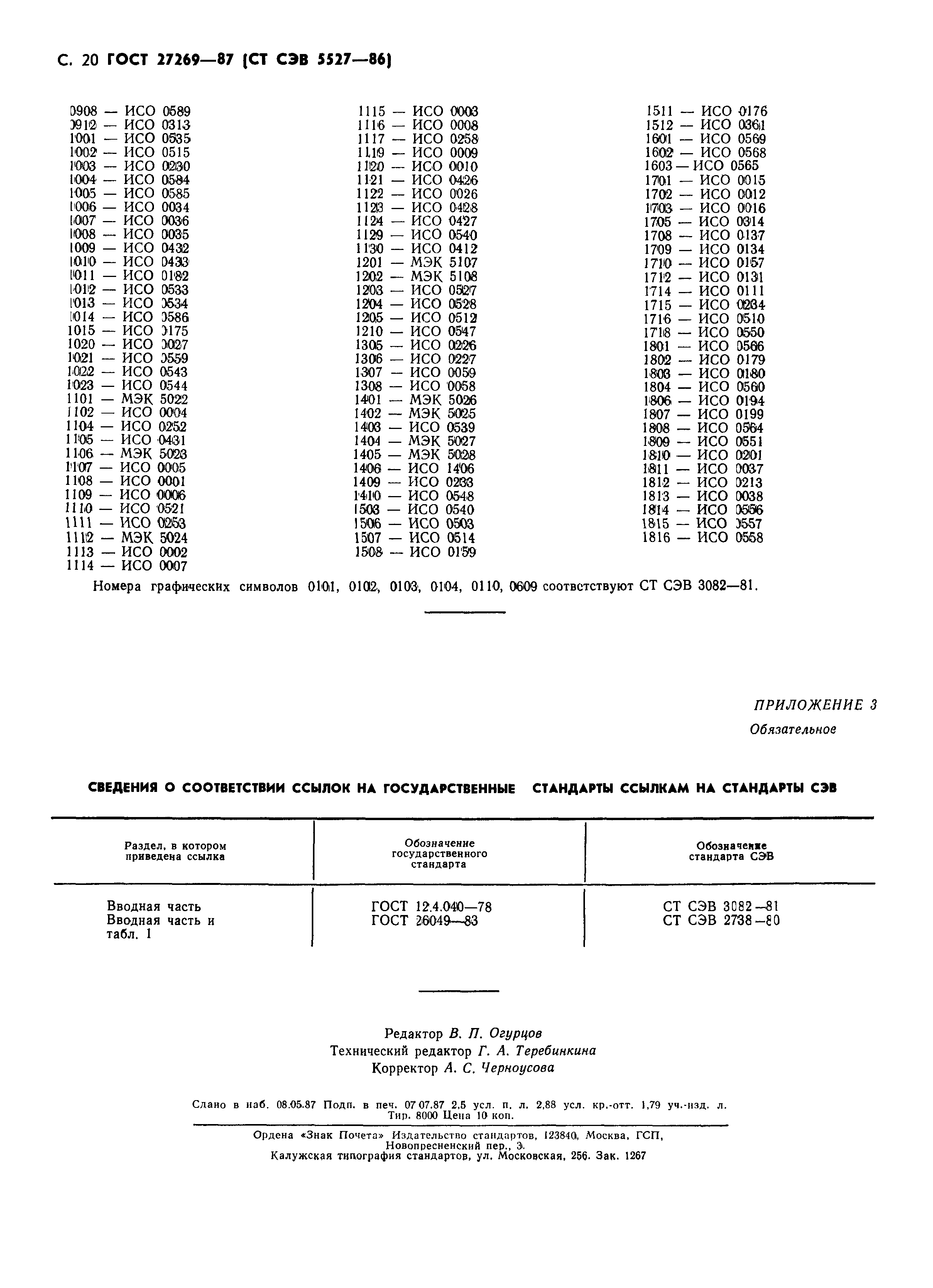 ГОСТ 27269-87