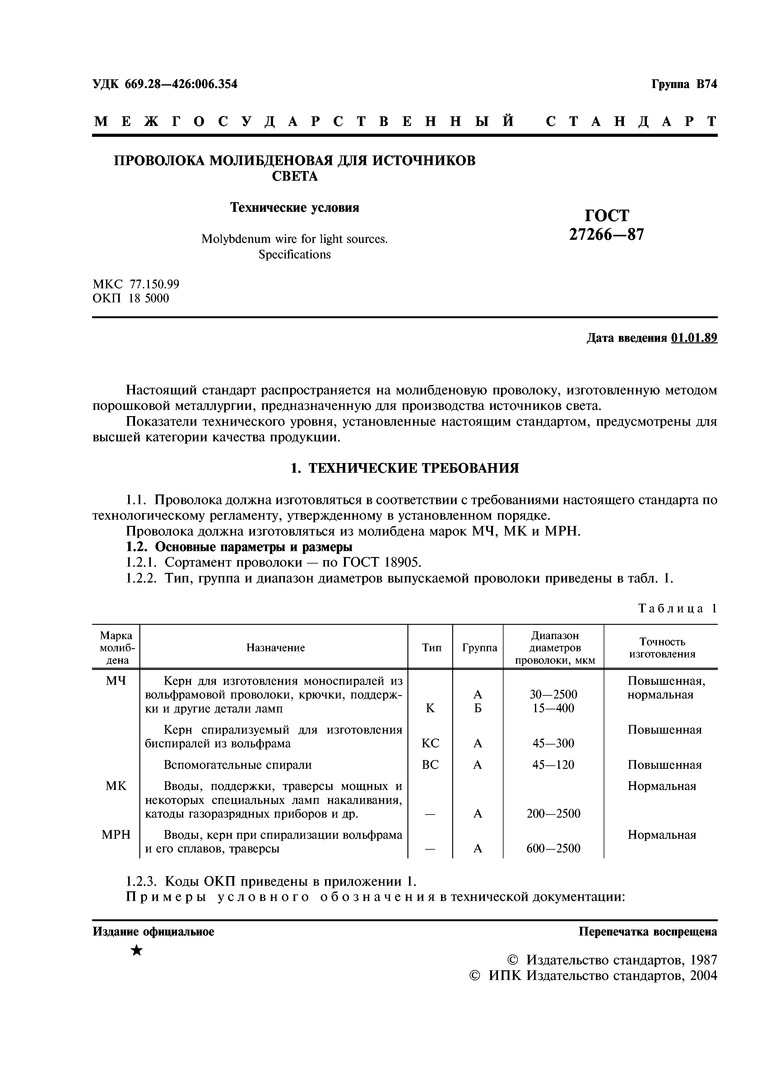 ГОСТ 27266-87