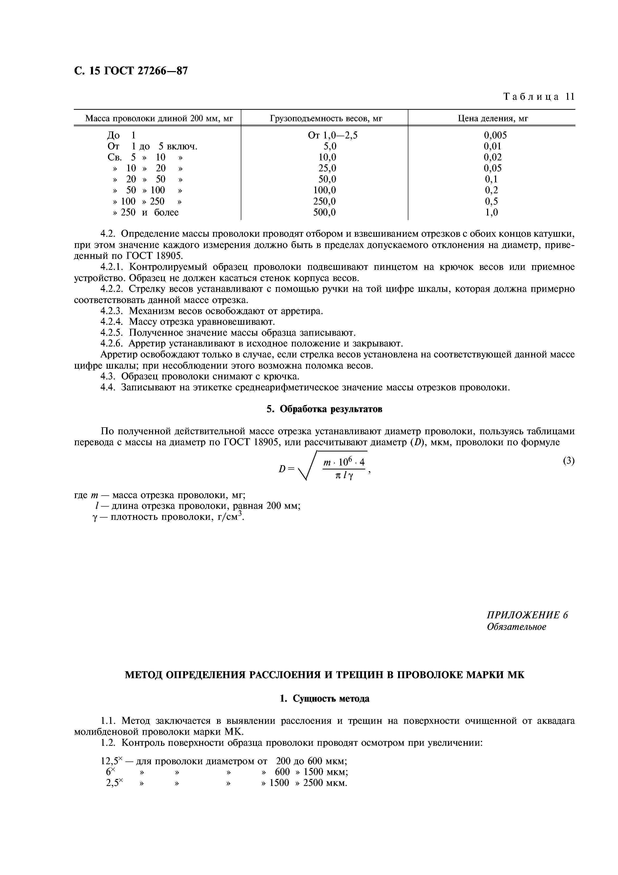 ГОСТ 27266-87