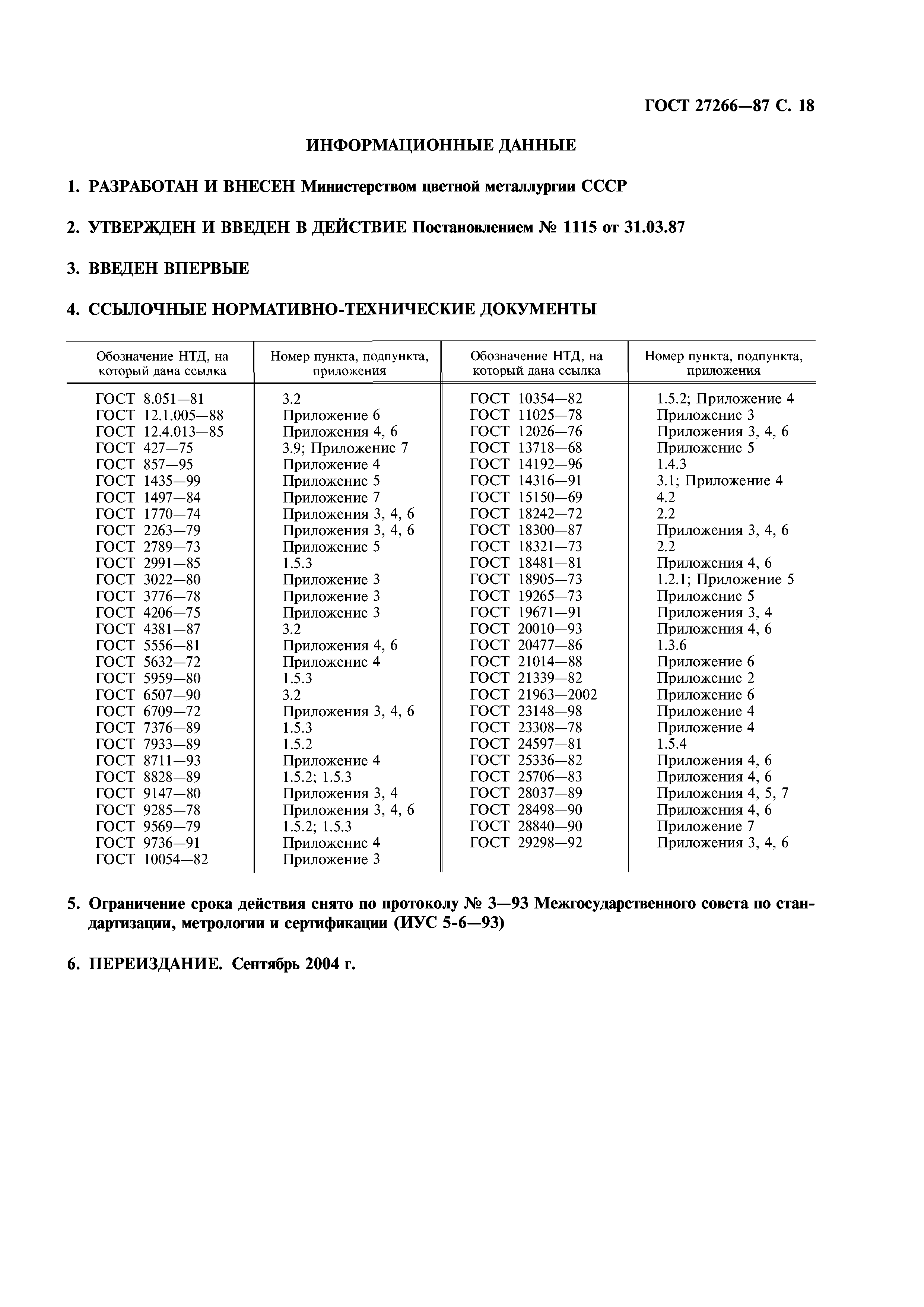 ГОСТ 27266-87